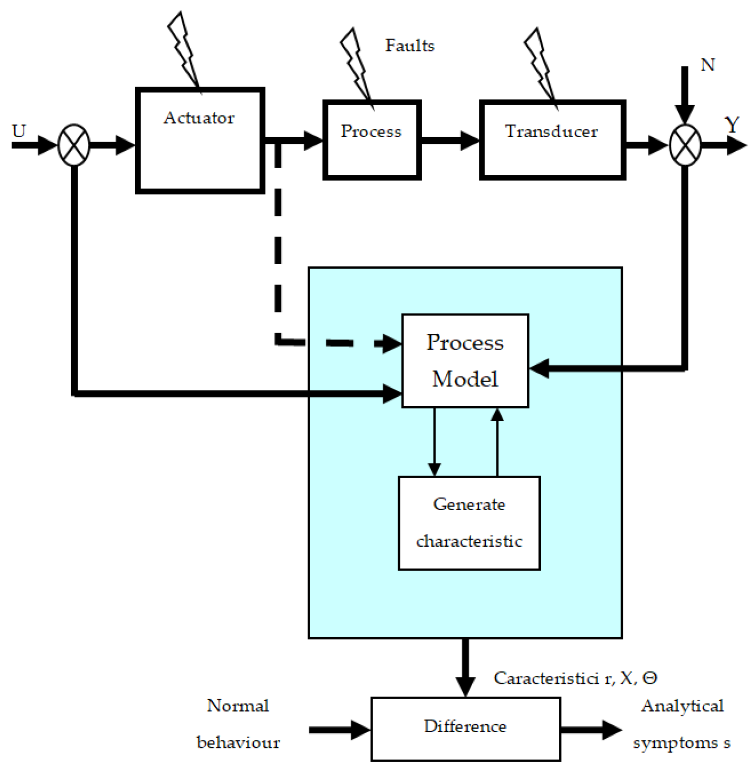 Applsci 13 11476 g001