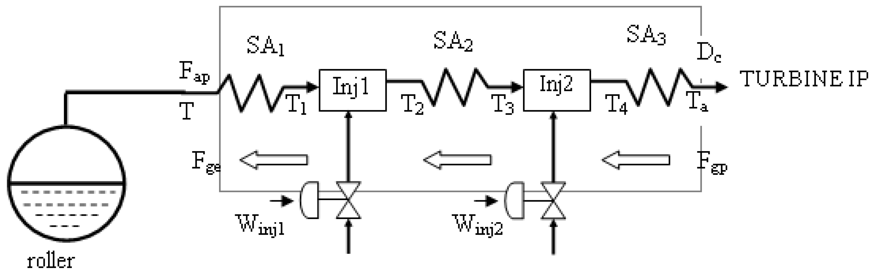 Applsci 13 11476 g003