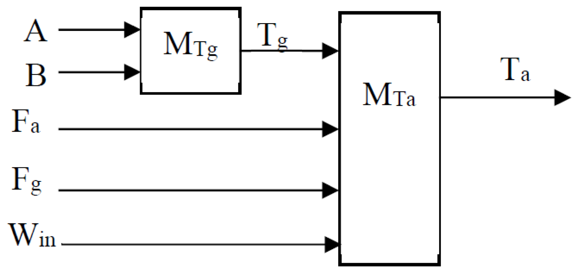 Applsci 13 11476 g004