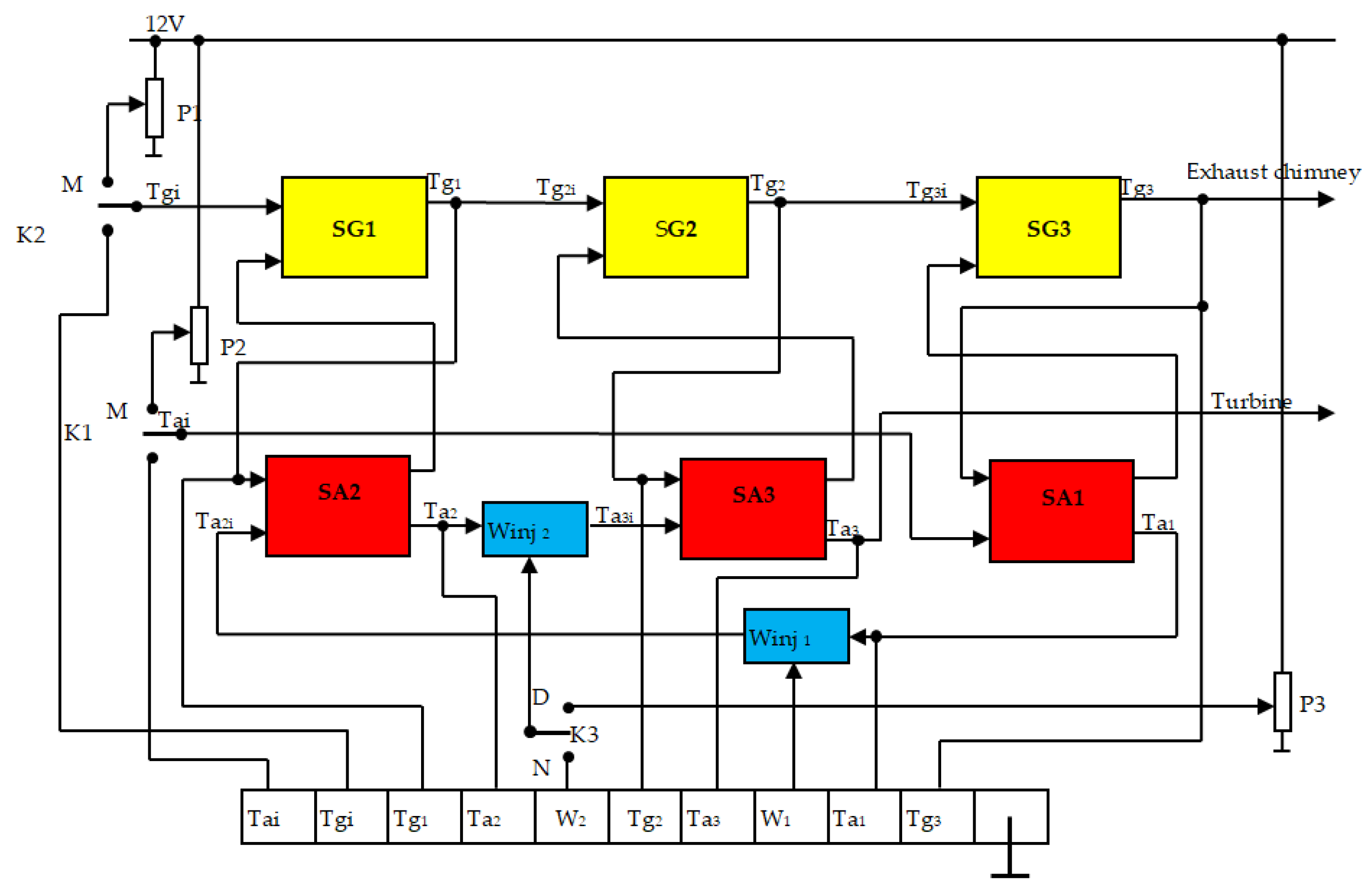 Applsci 13 11476 g007