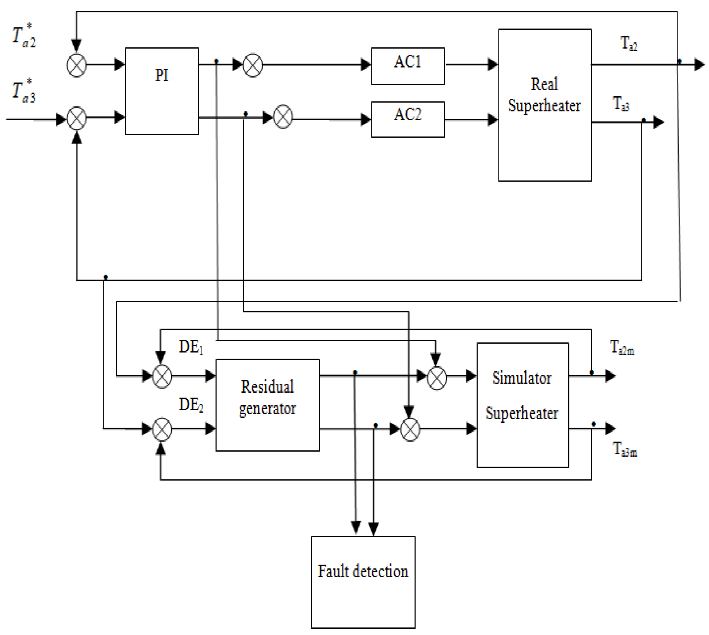 Applsci 13 11476 g010