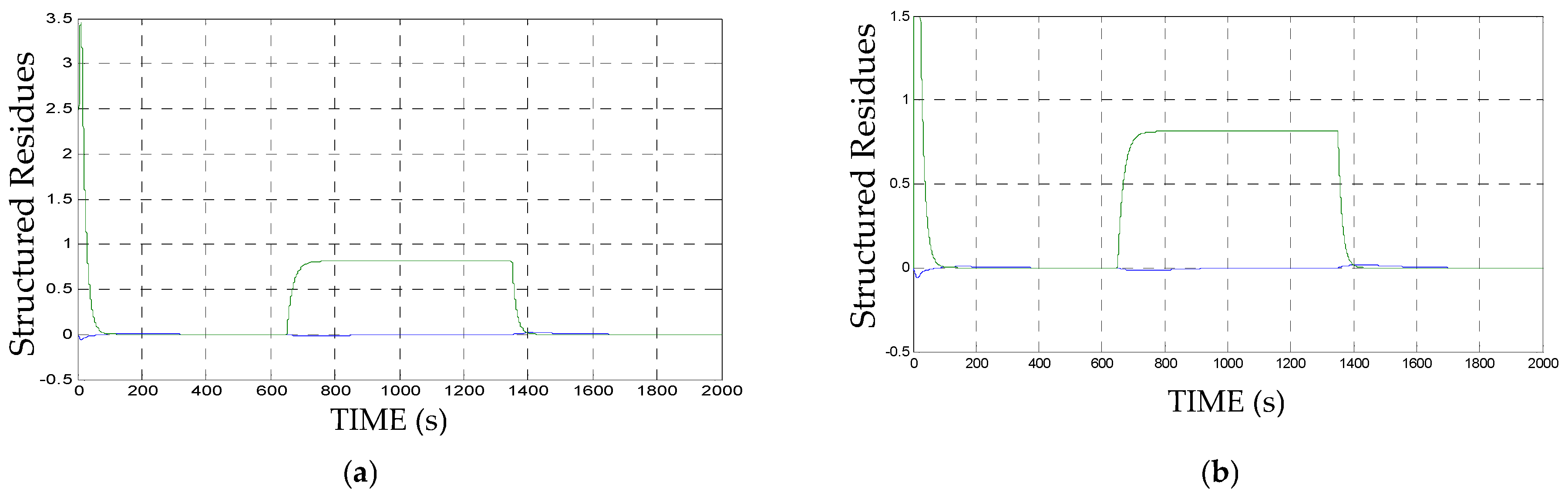 Applsci 13 11476 g015