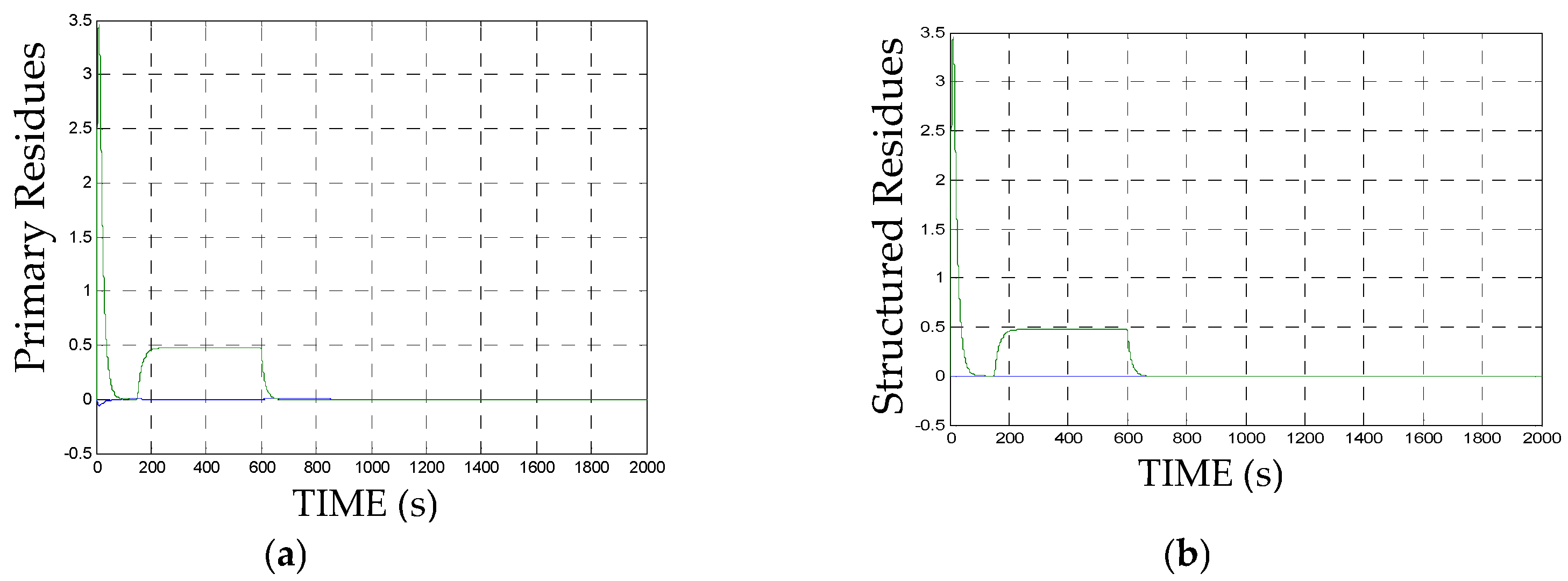 Applsci 13 11476 g020