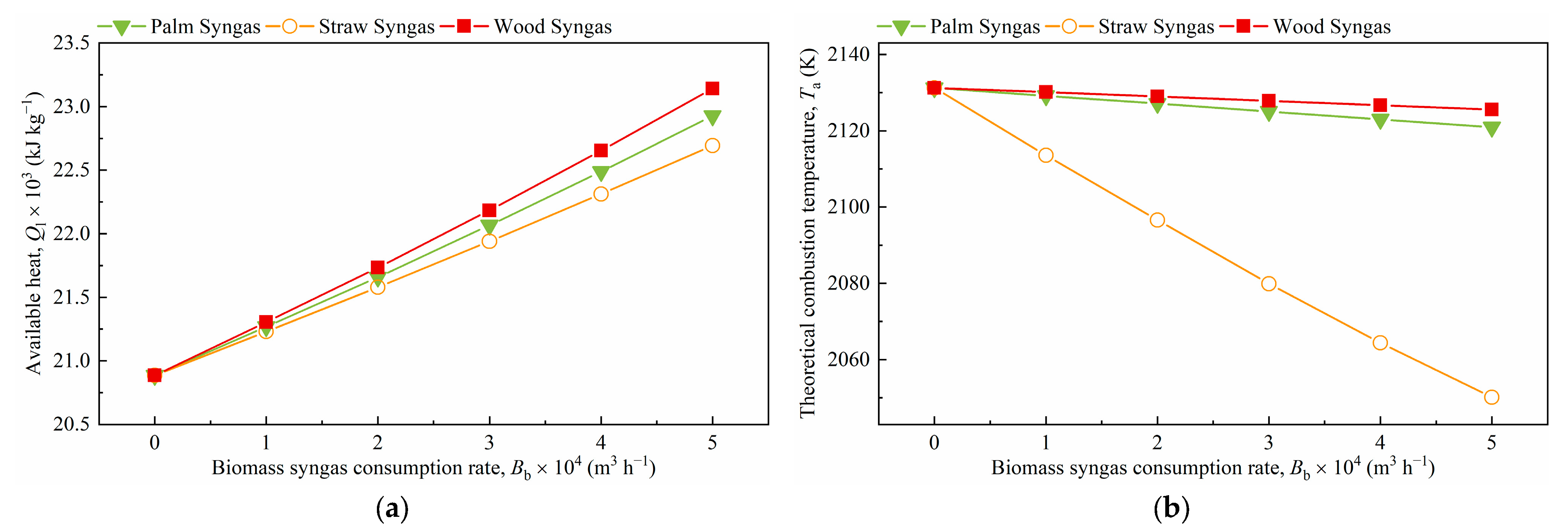 Applsci 13 11477 g003a