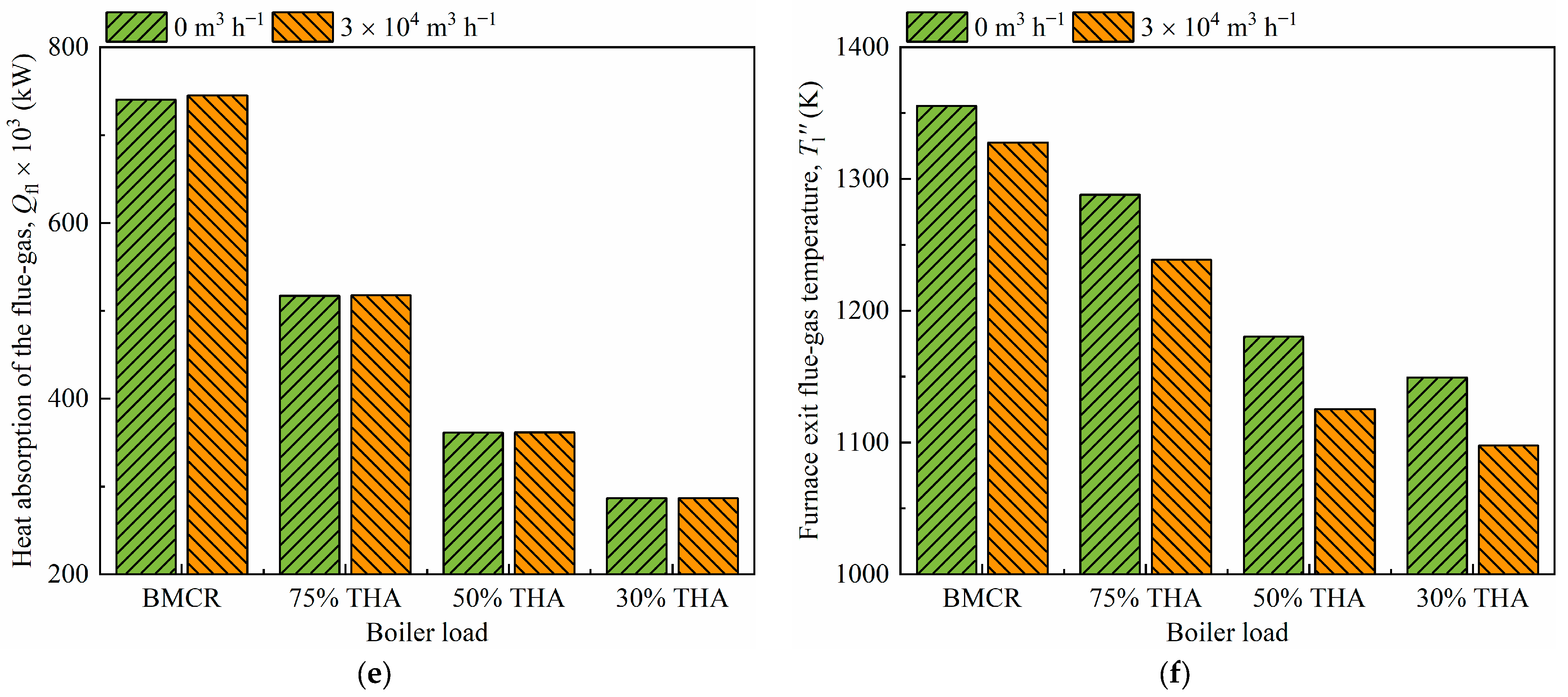 Applsci 13 11477 g004b