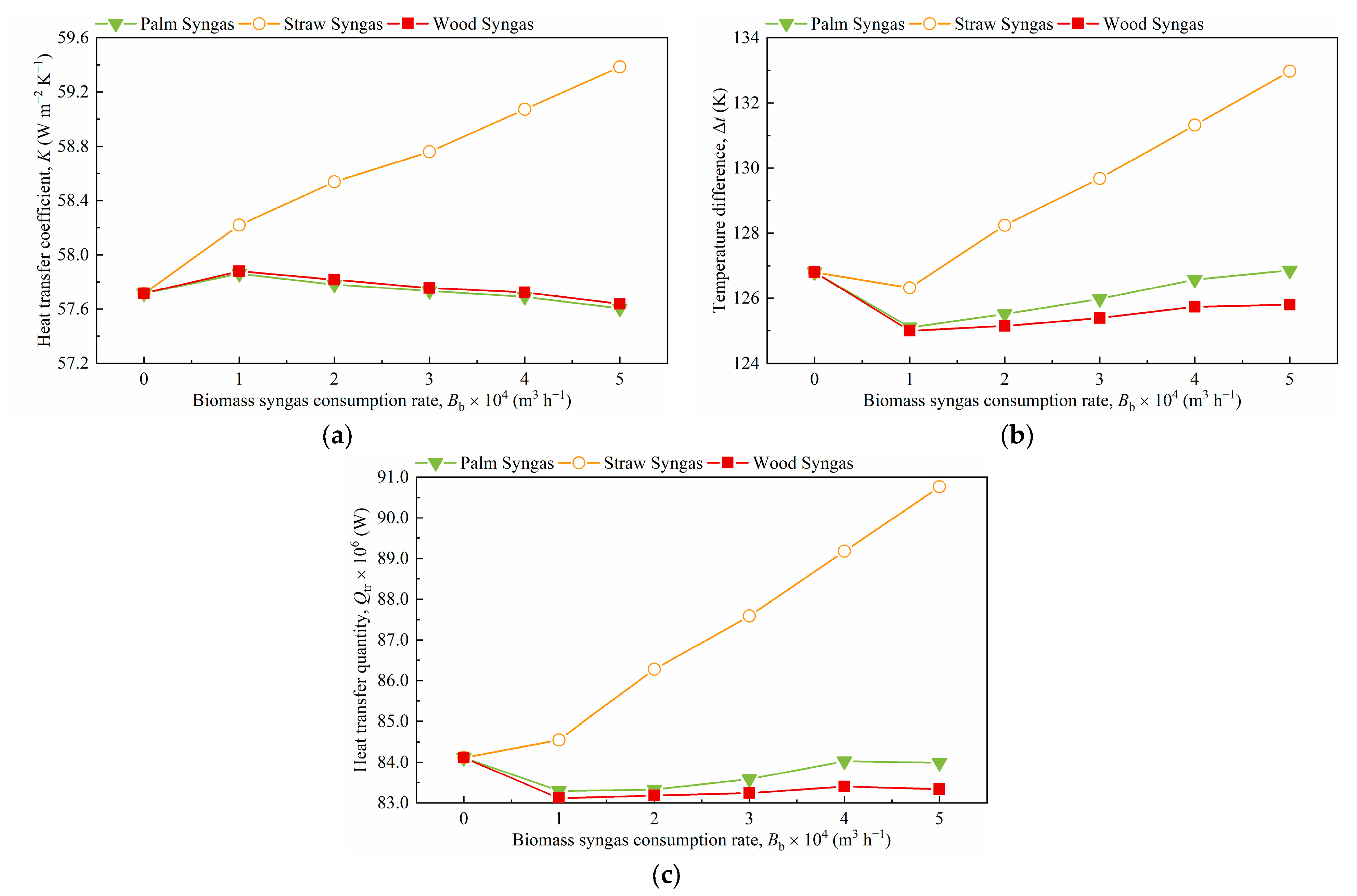 Applsci 13 11477 g005