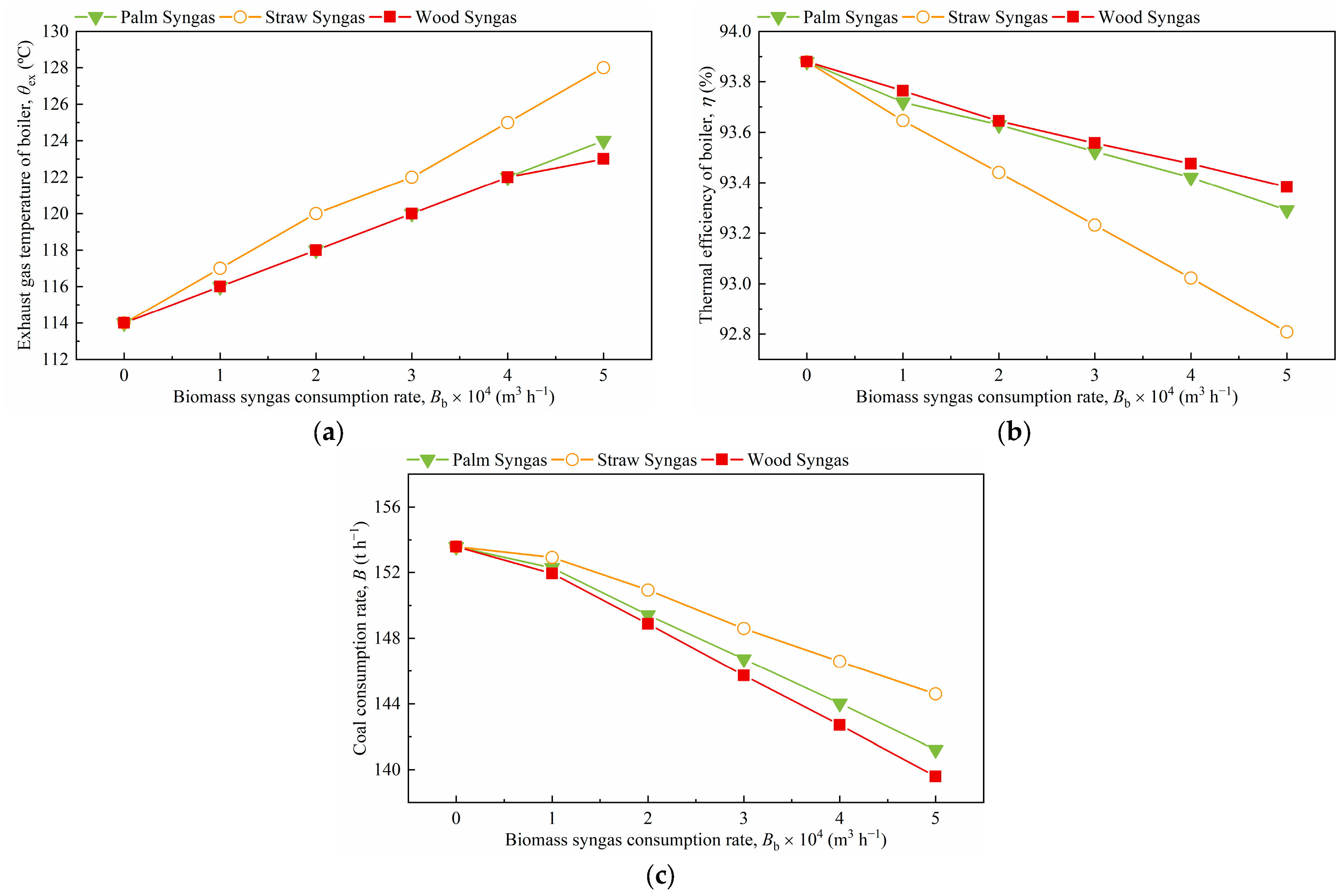 Applsci 13 11477 g007
