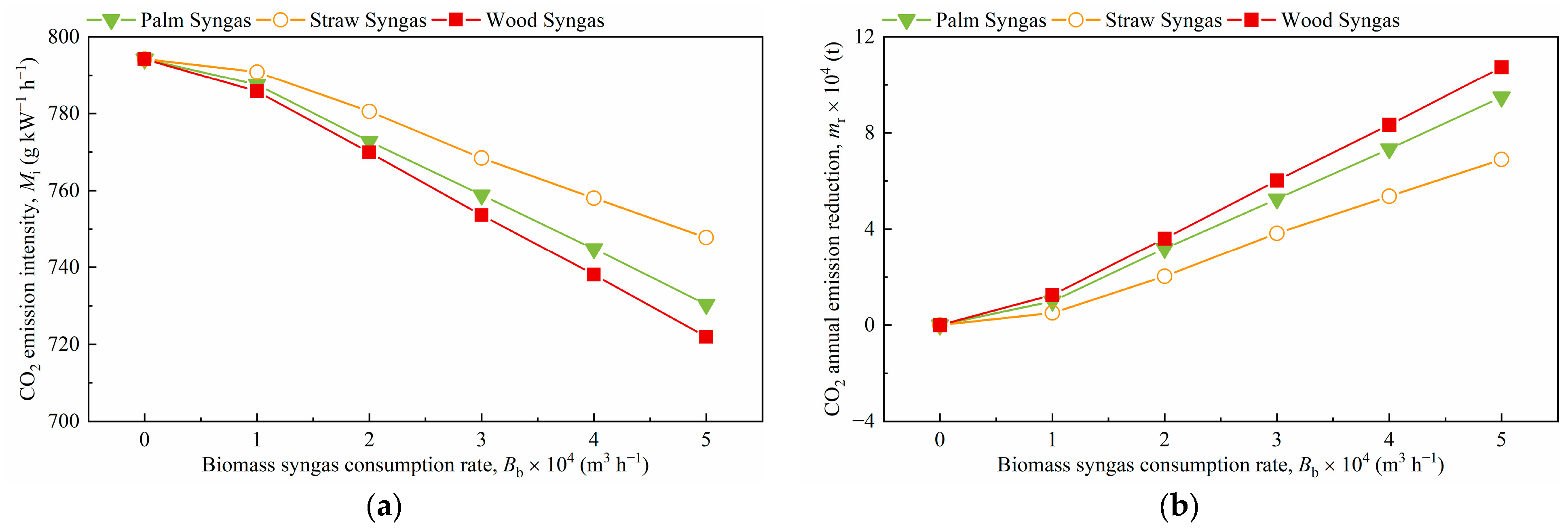 Applsci 13 11477 g011