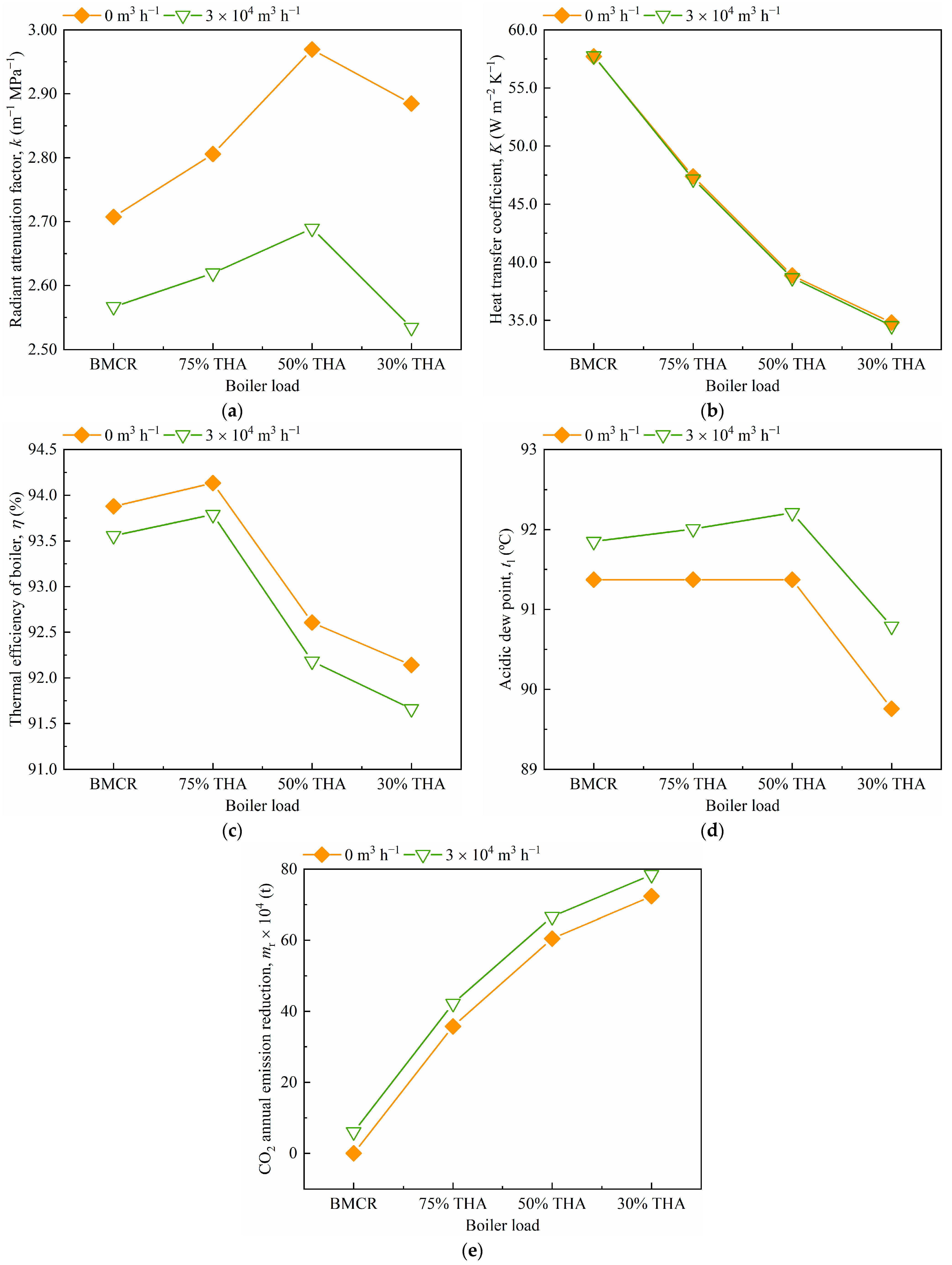 Applsci 13 11477 g013