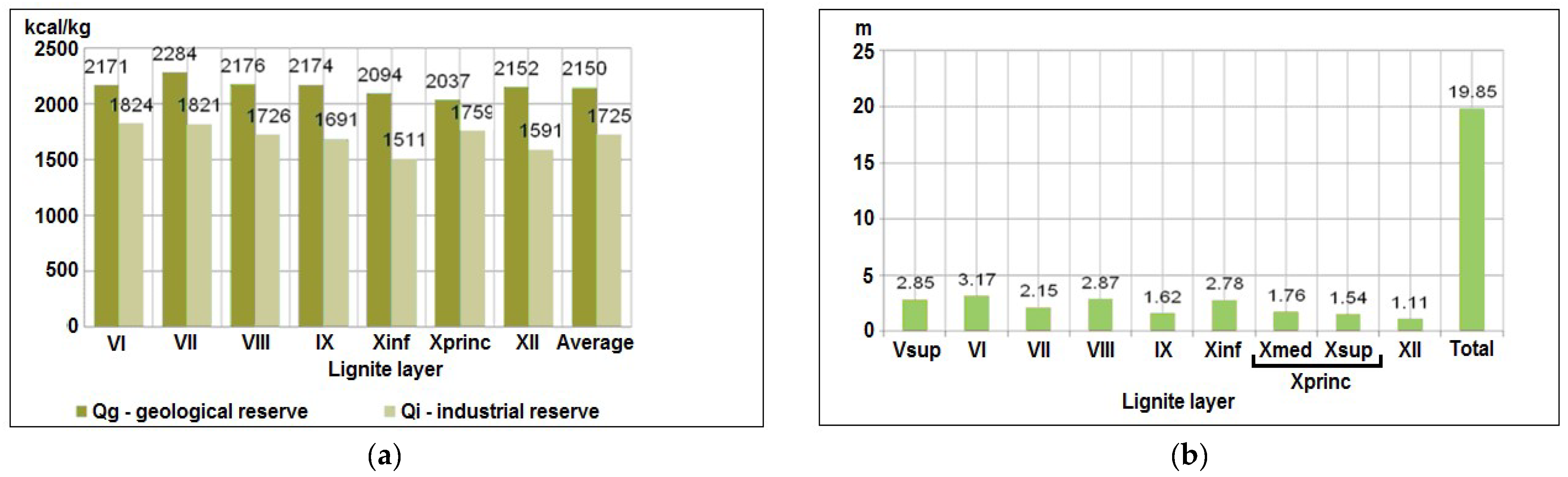 Applsci 13 11480 g005