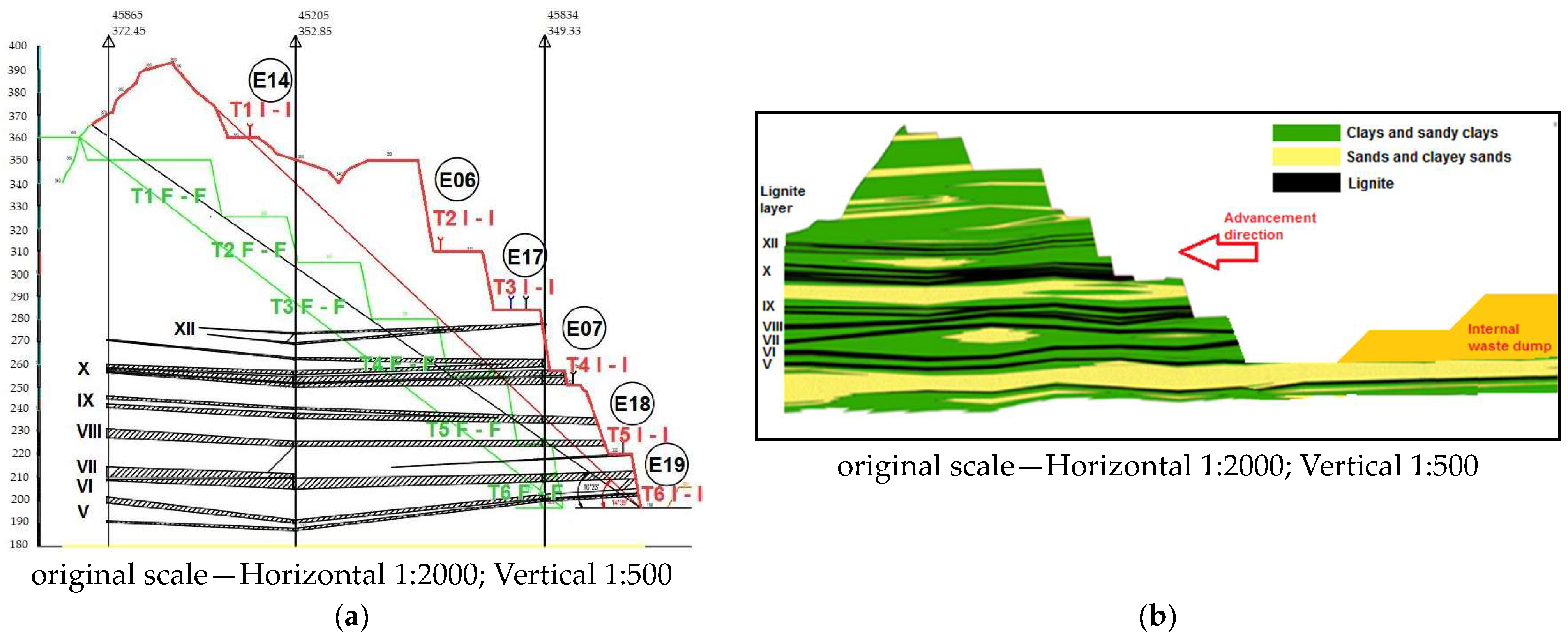 Applsci 13 11480 g009
