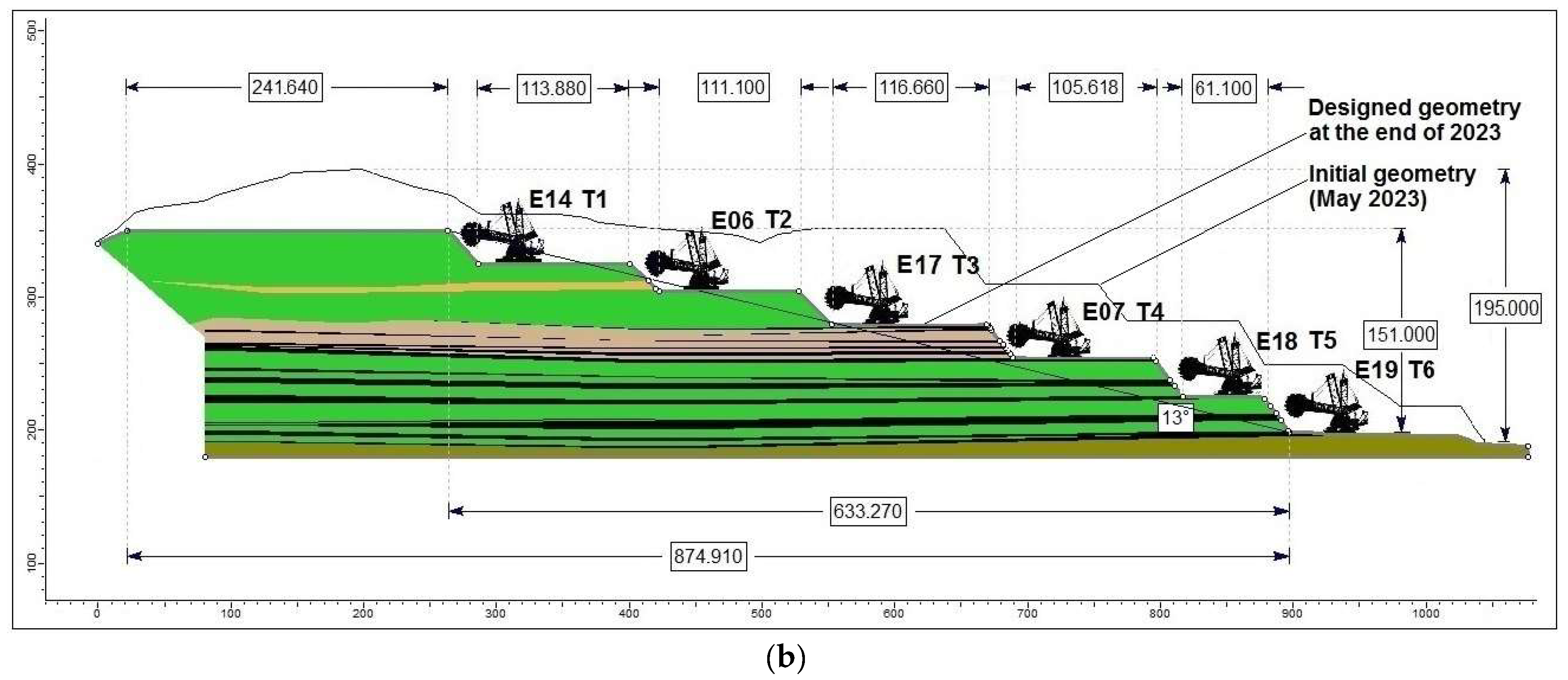 Applsci 13 11480 g010b