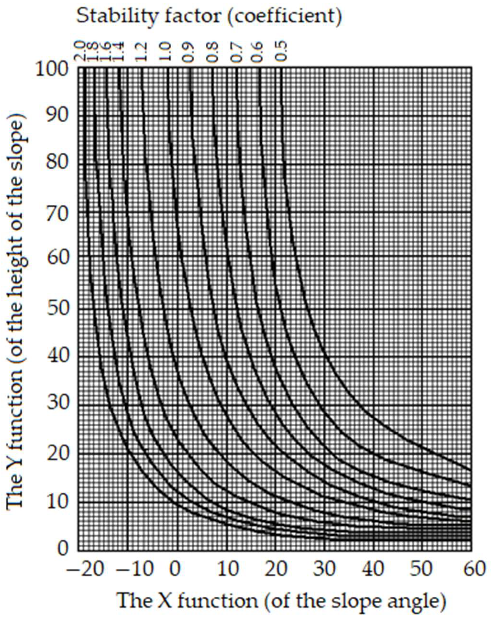 Applsci 13 11480 g016