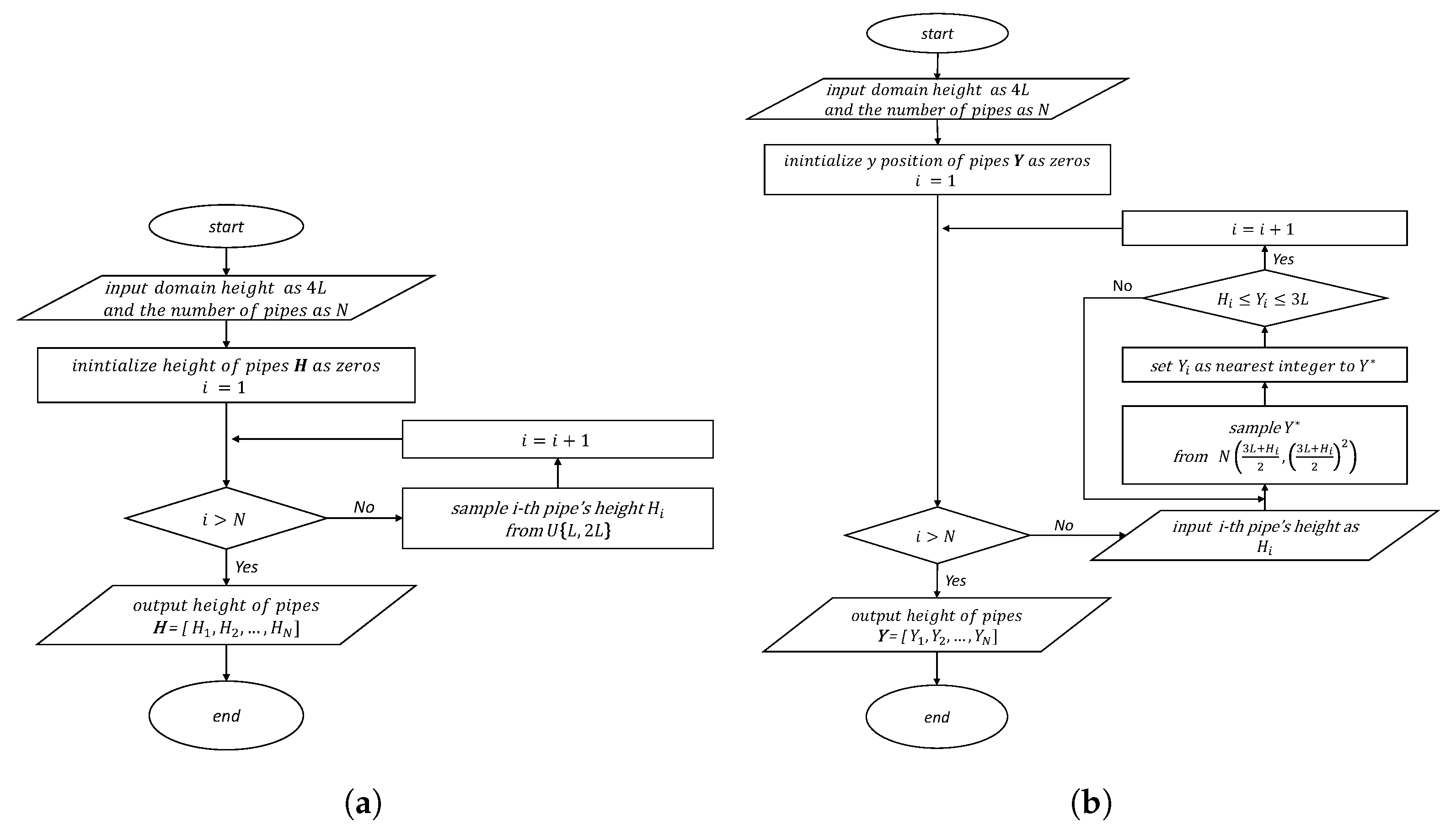 Applied Sciences | Free Full-Text | Internal Flow Prediction in ...