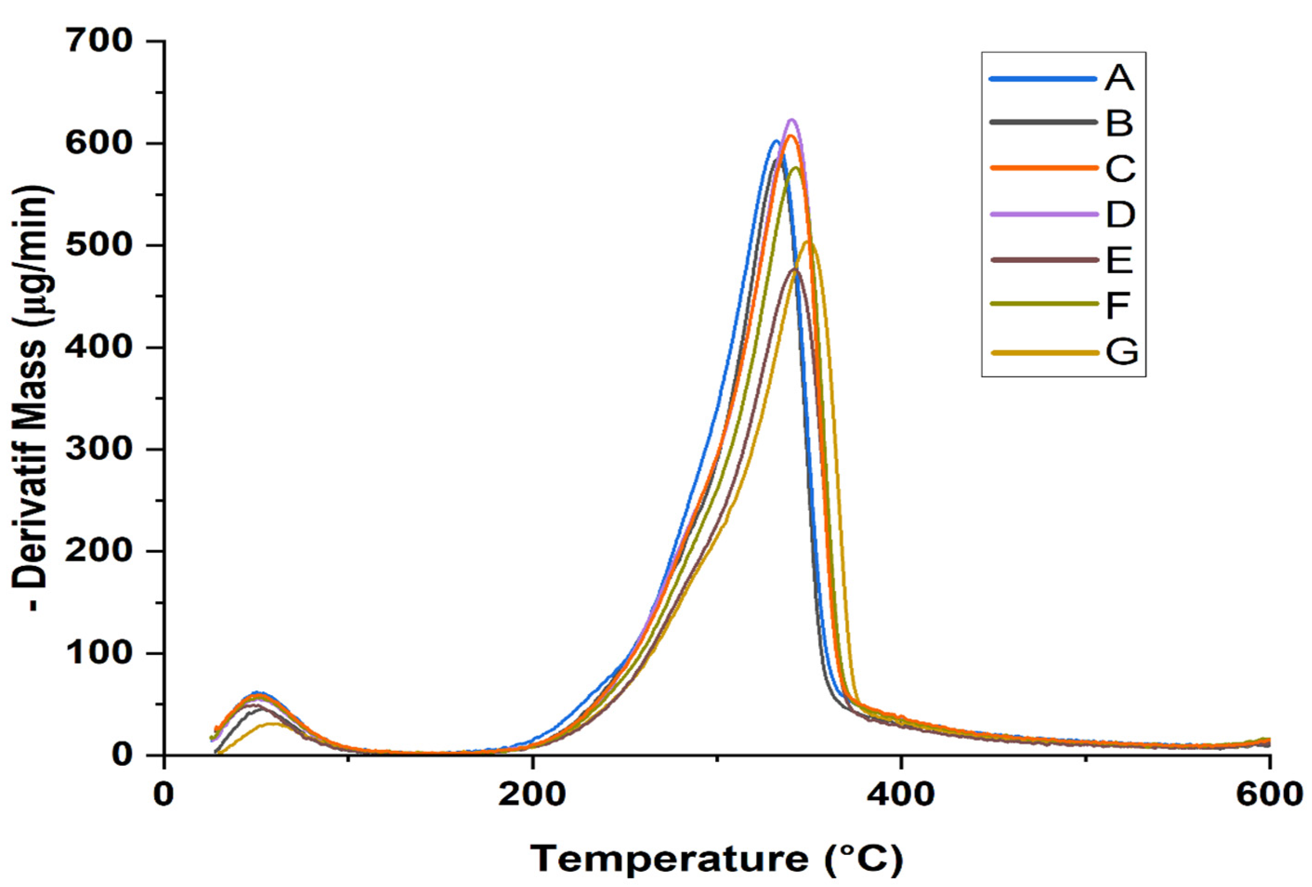 Applsci 13 11482 g003