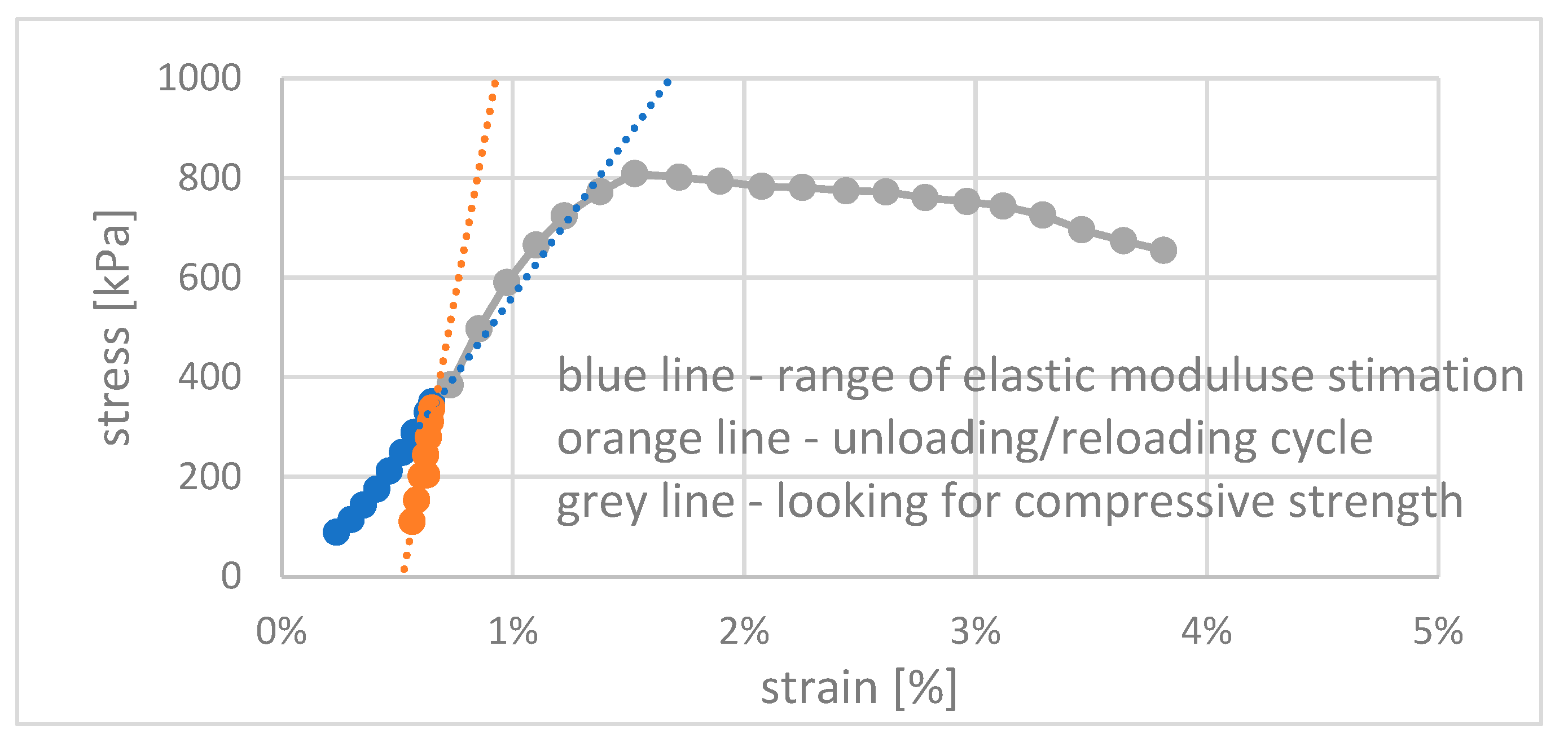 Applsci 13 11485 g005 Applsci 13 11485 g005