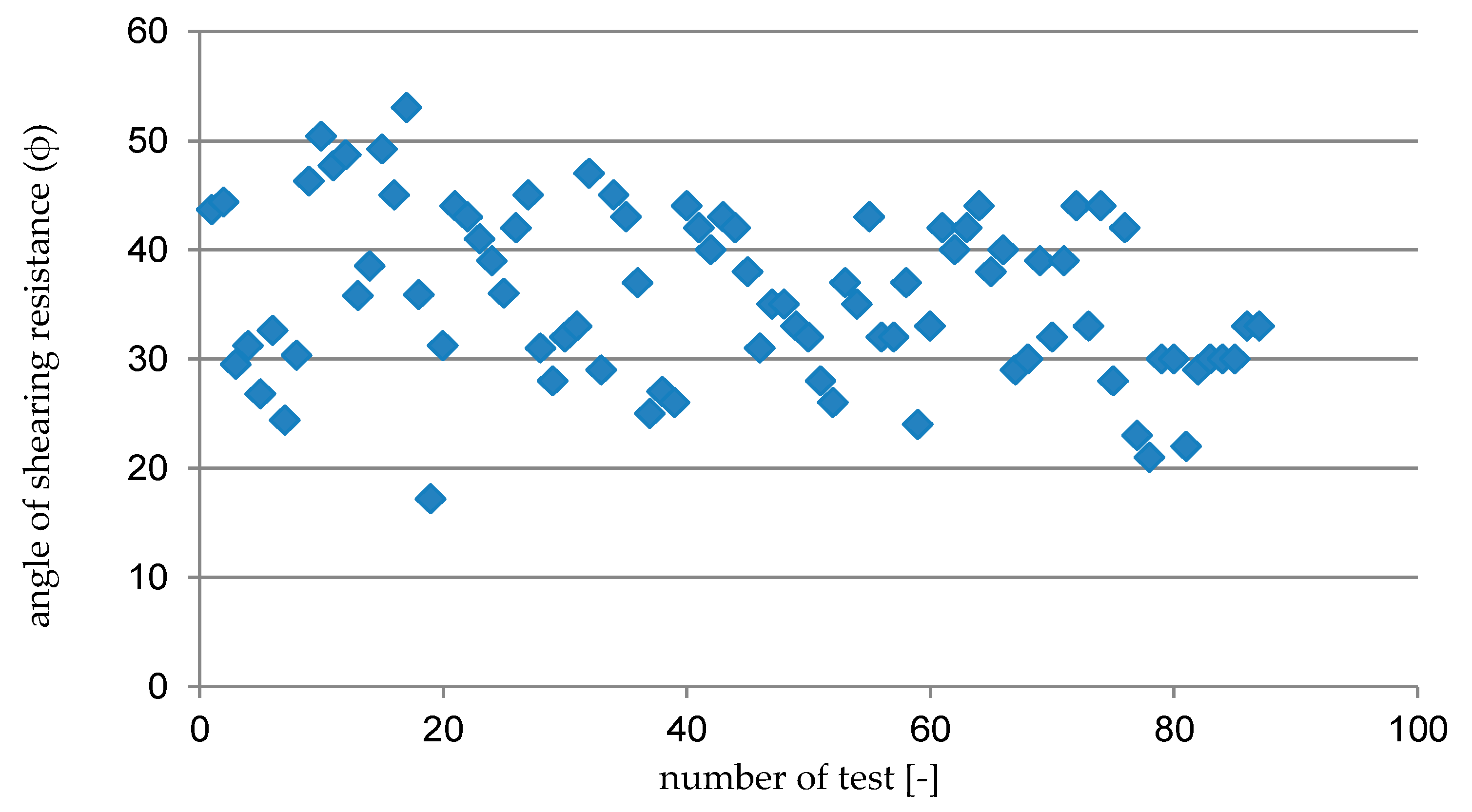 Applsci 13 11485 g008 Applsci 13 11485 g008
