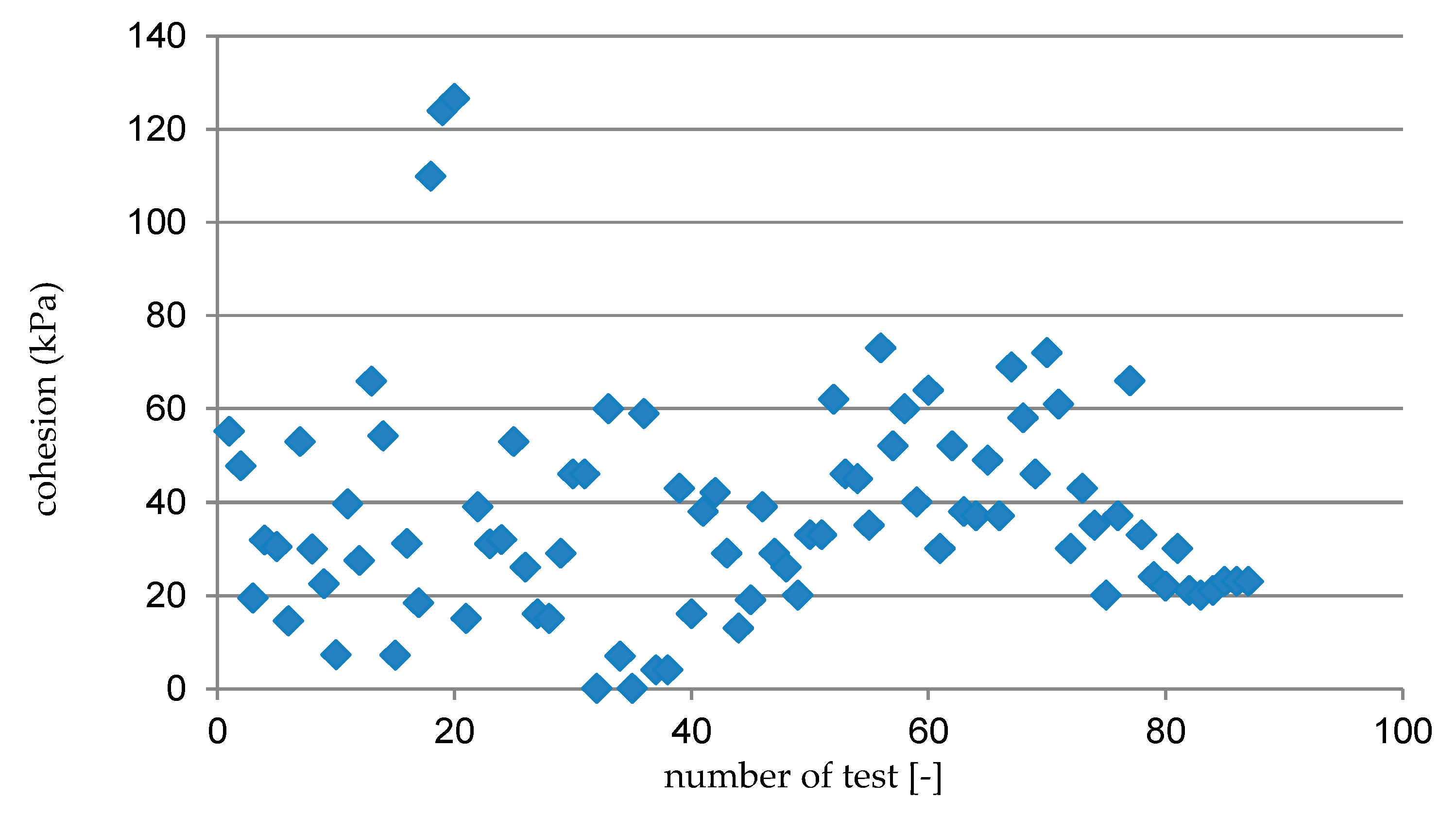 Applsci 13 11485 g009 Applsci 13 11485 g009