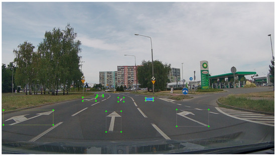 The Verification of the Correct Visibility of Horizontal Road Signs ...