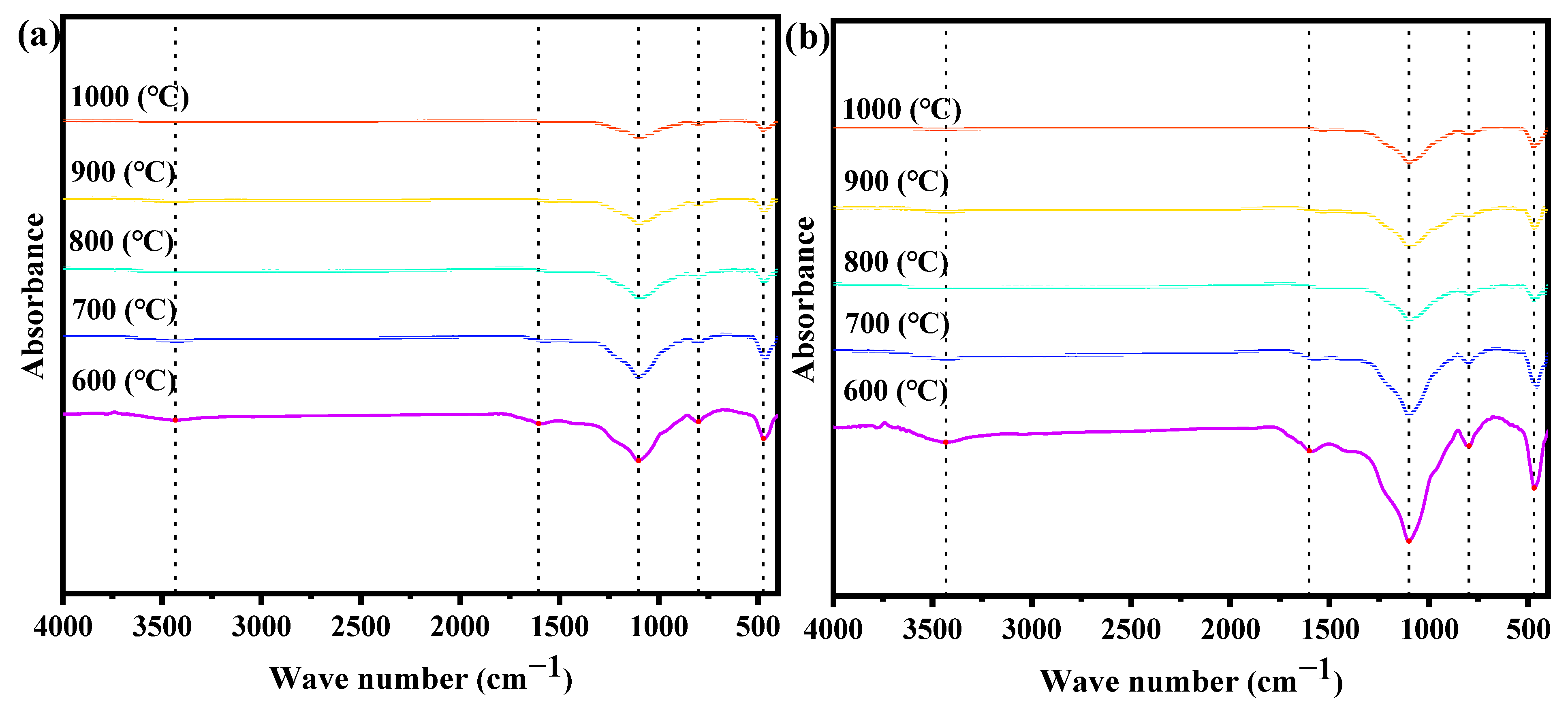 Applsci 13 11490 g010