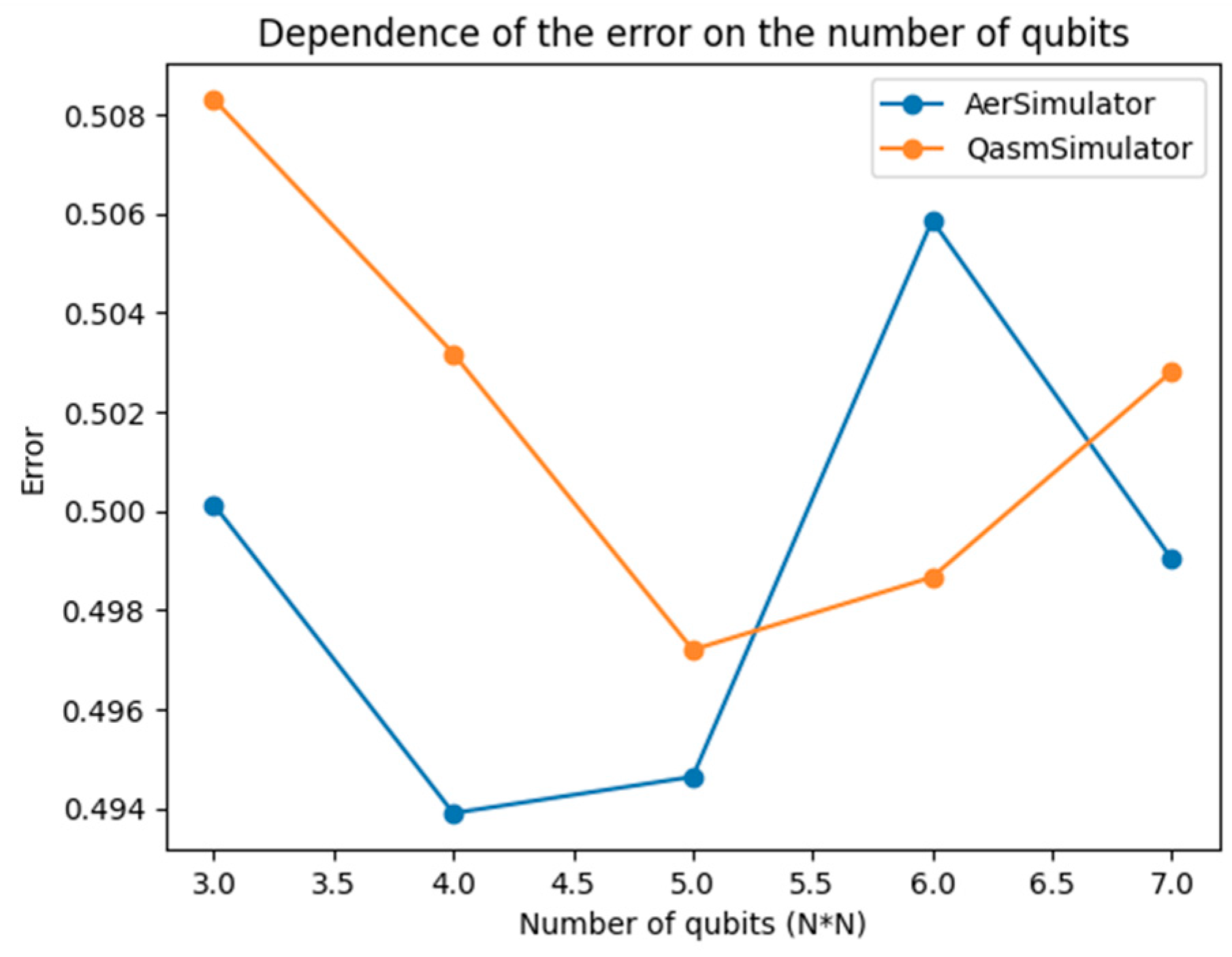 Applsci 13 11491 g009 Applsci 13 11491 g009