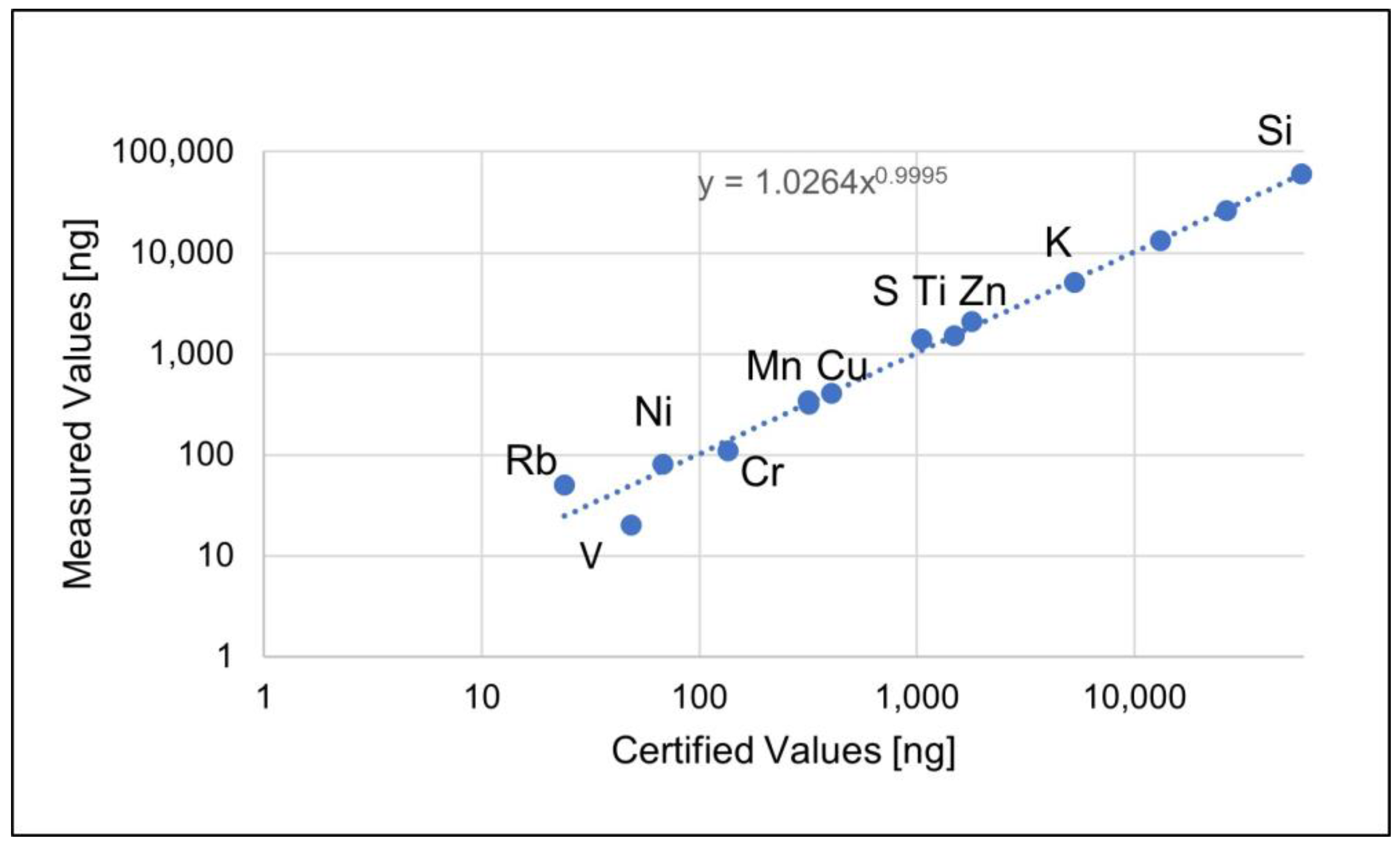 Applsci 13 11492 g002