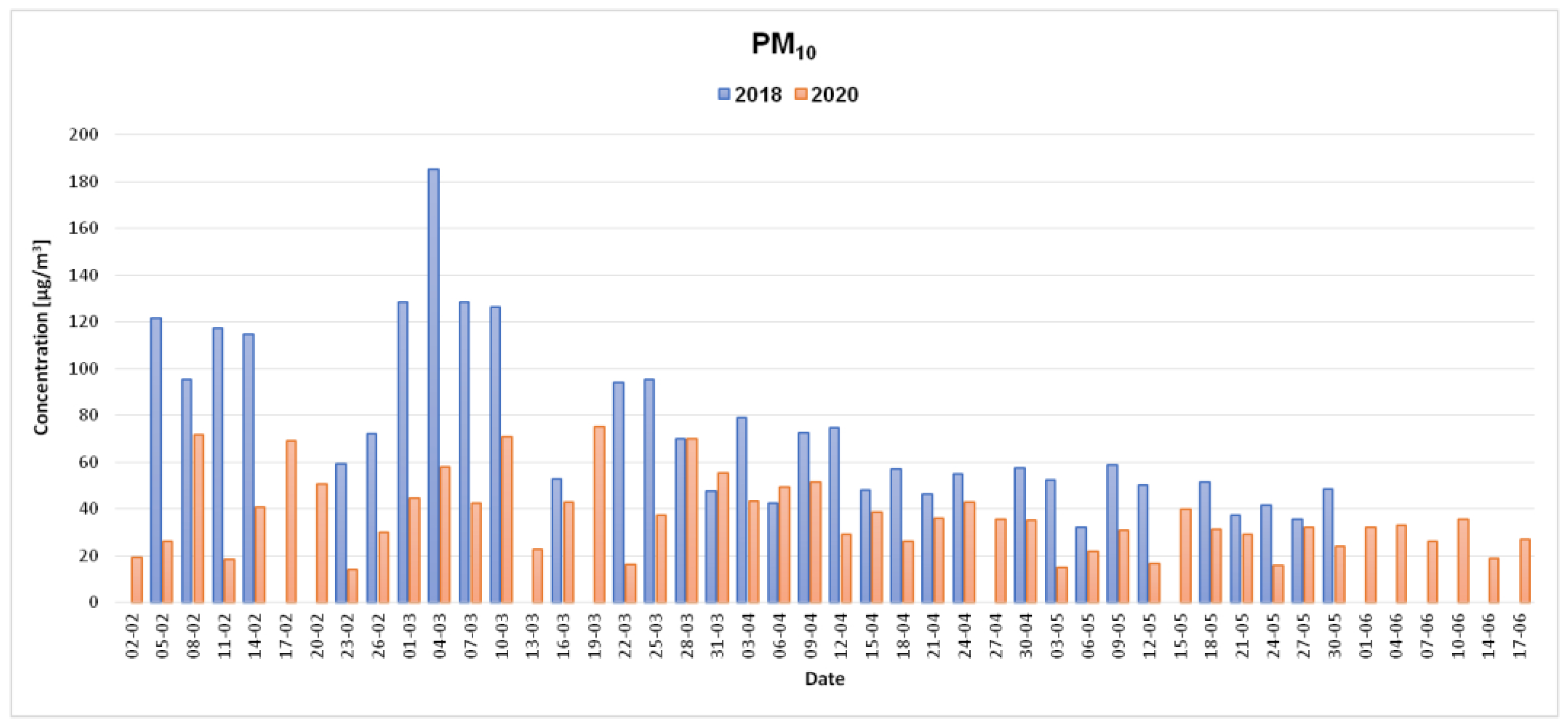 Applsci 13 11492 g003