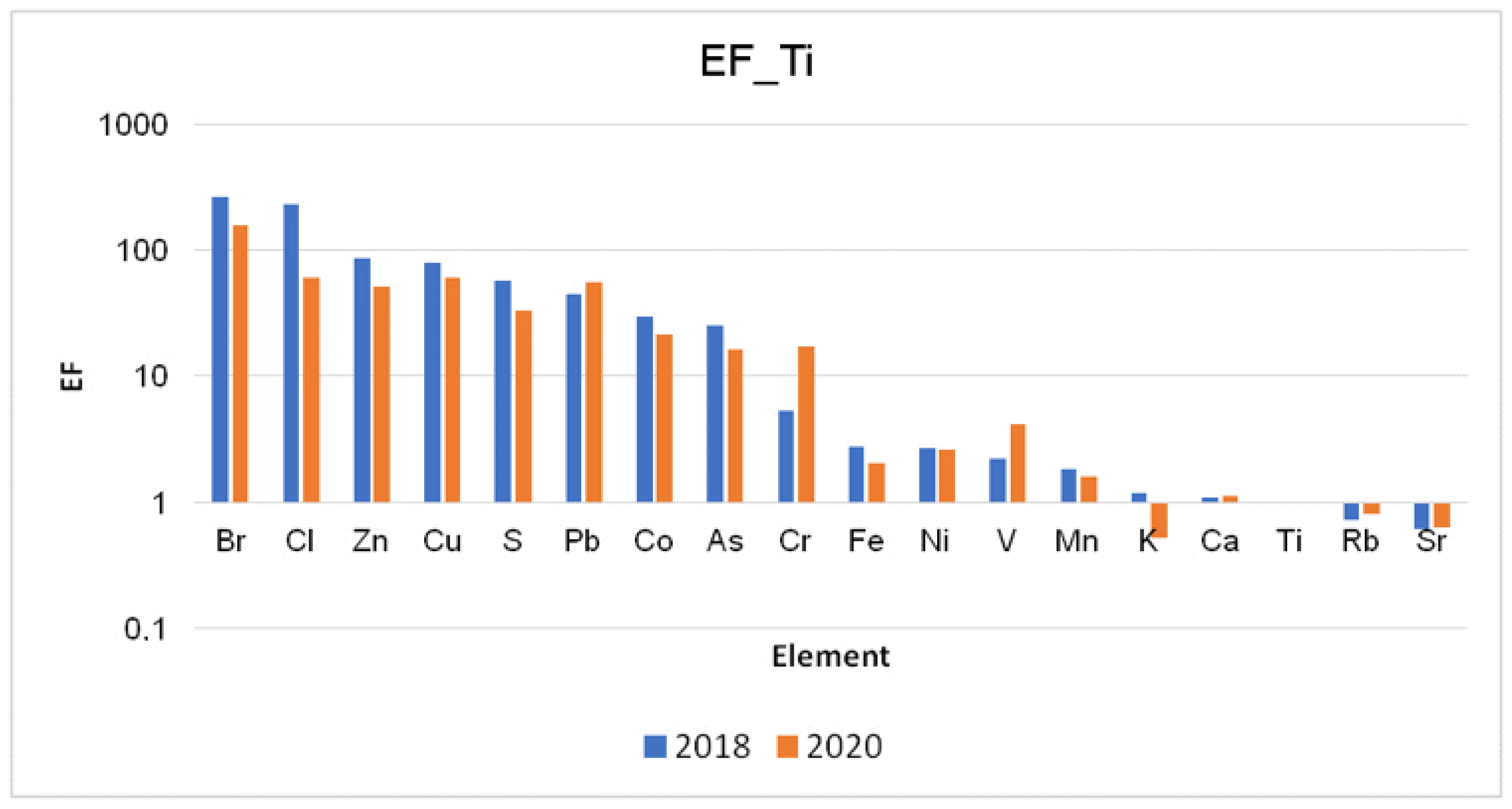 Applsci 13 11492 g004