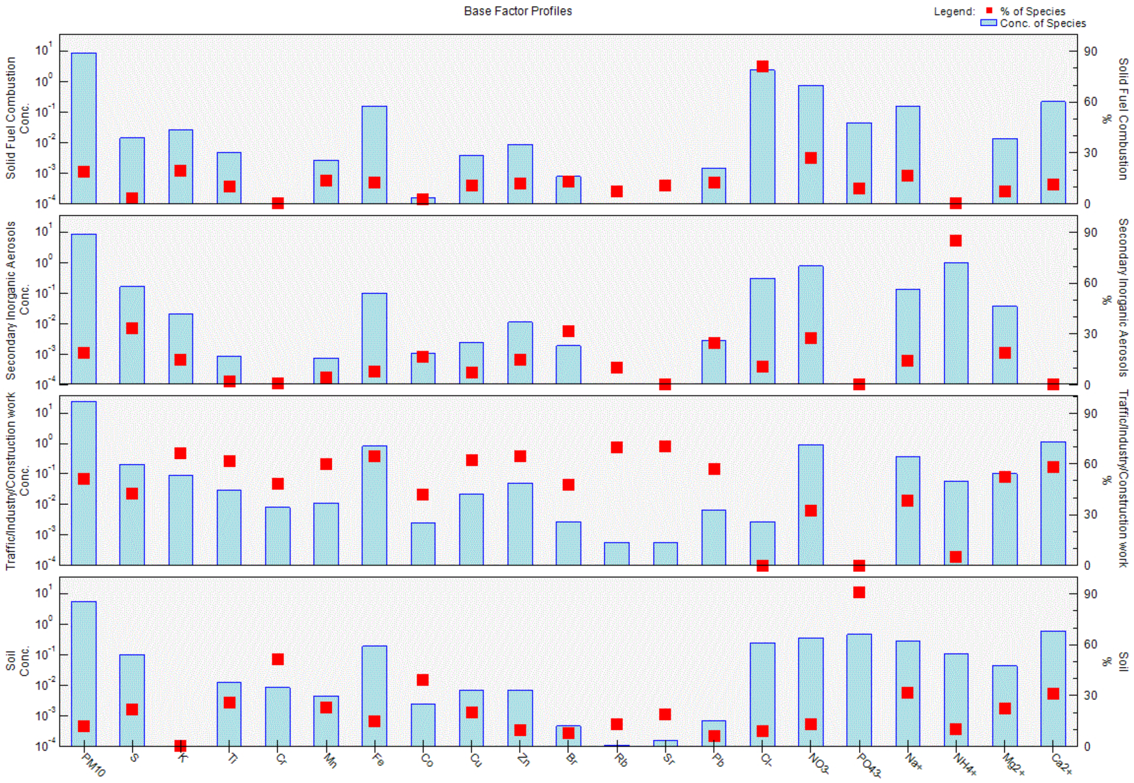 Applsci 13 11492 g005