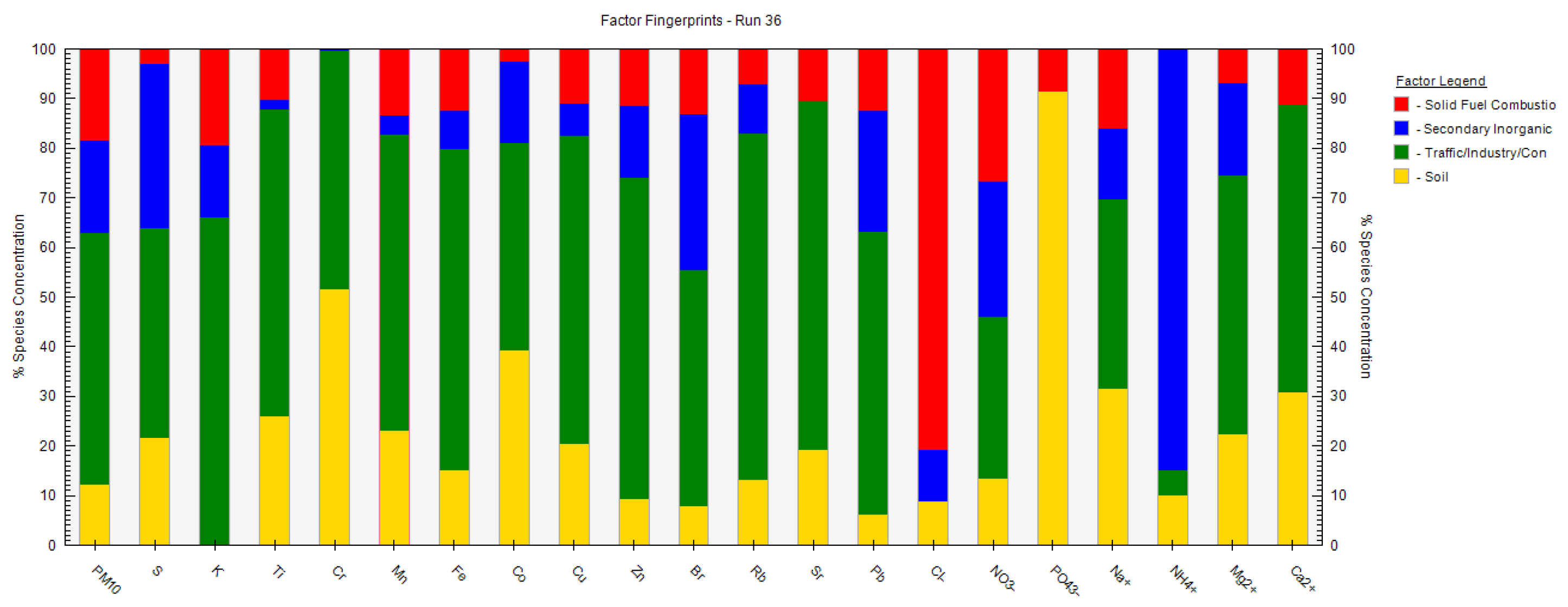 Applsci 13 11492 g006
