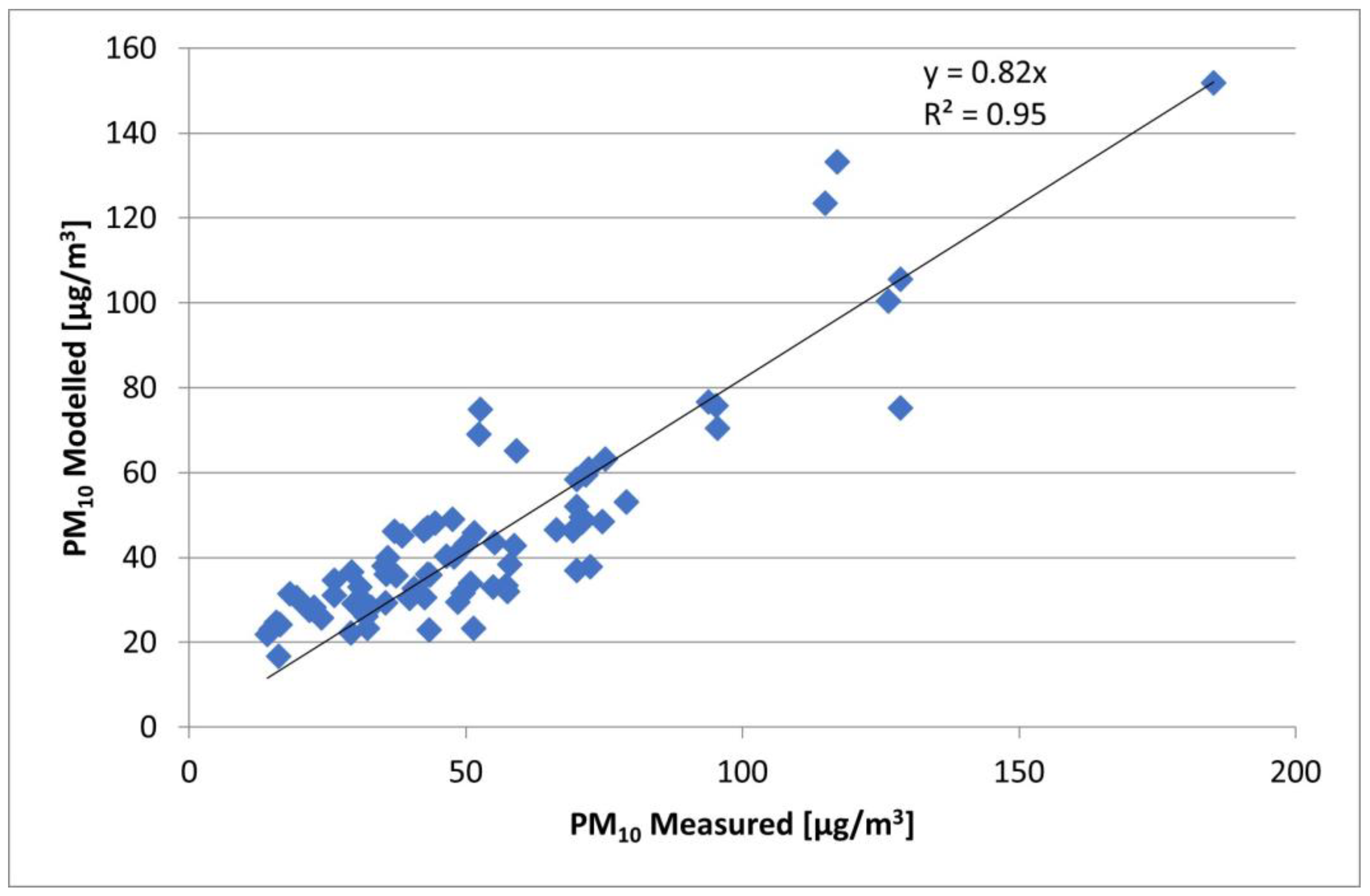 Applsci 13 11492 g008