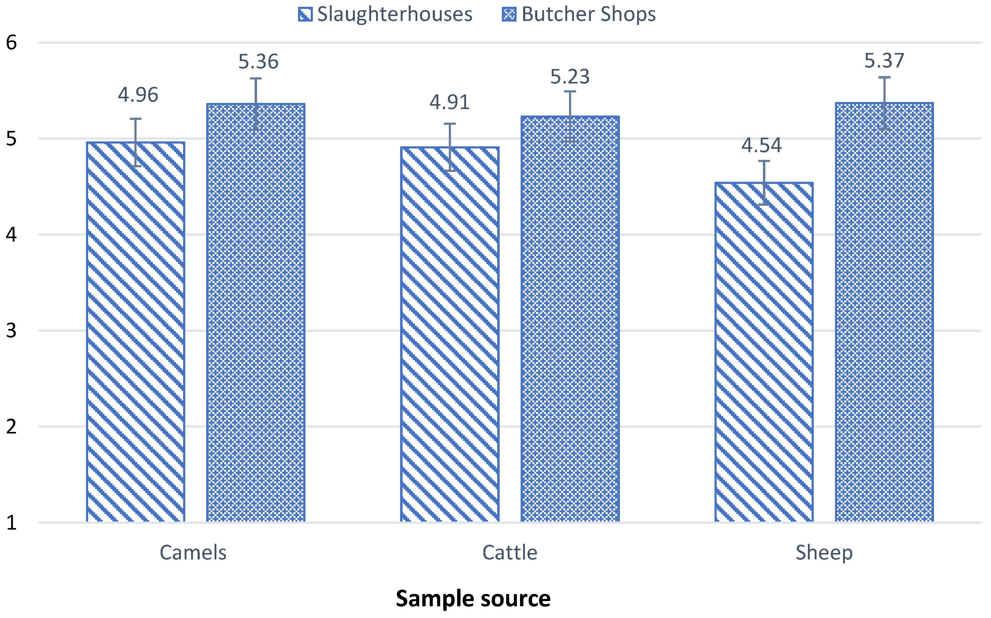 Applsci 13 11495 g001