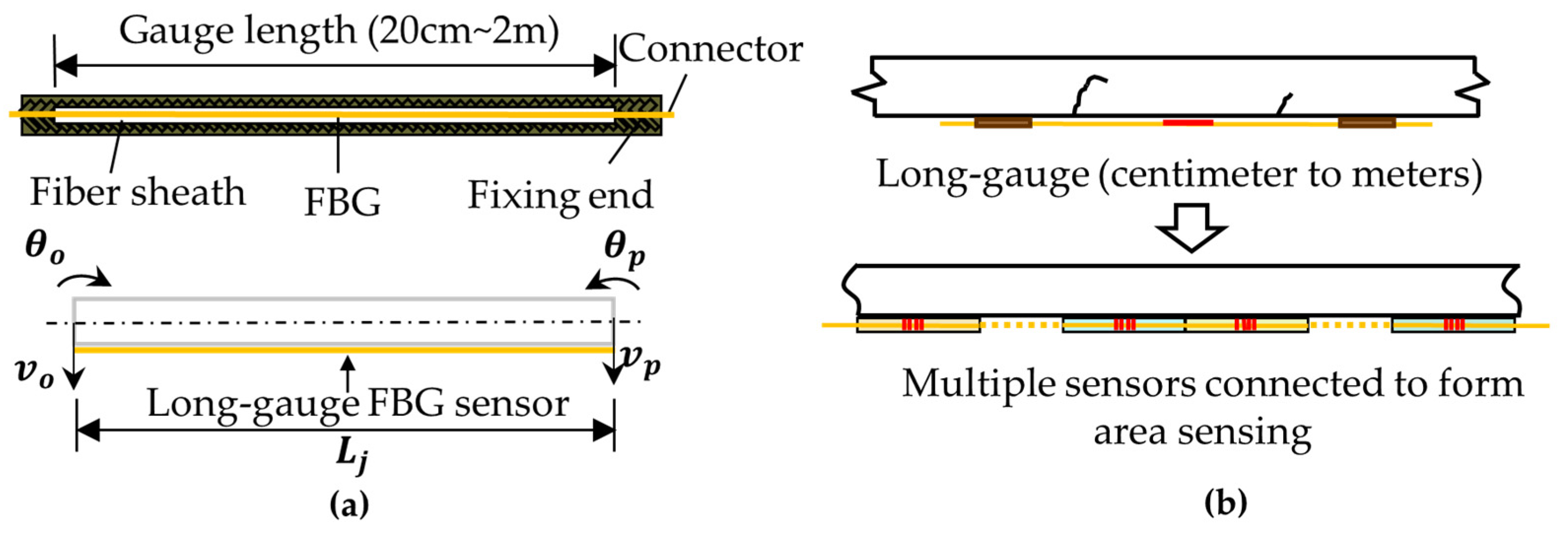 Applsci 13 11496 g001