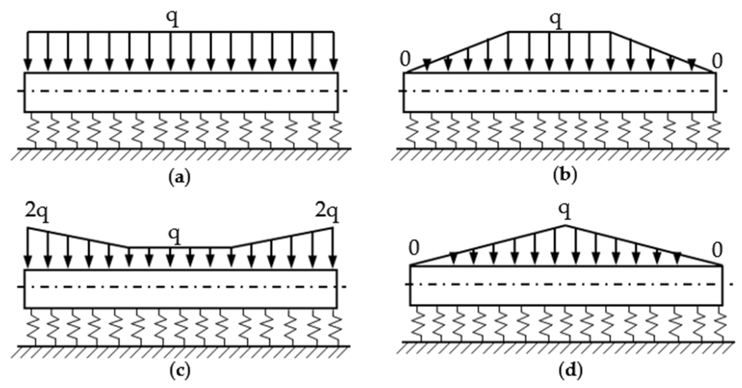 Applsci 13 11496 g005