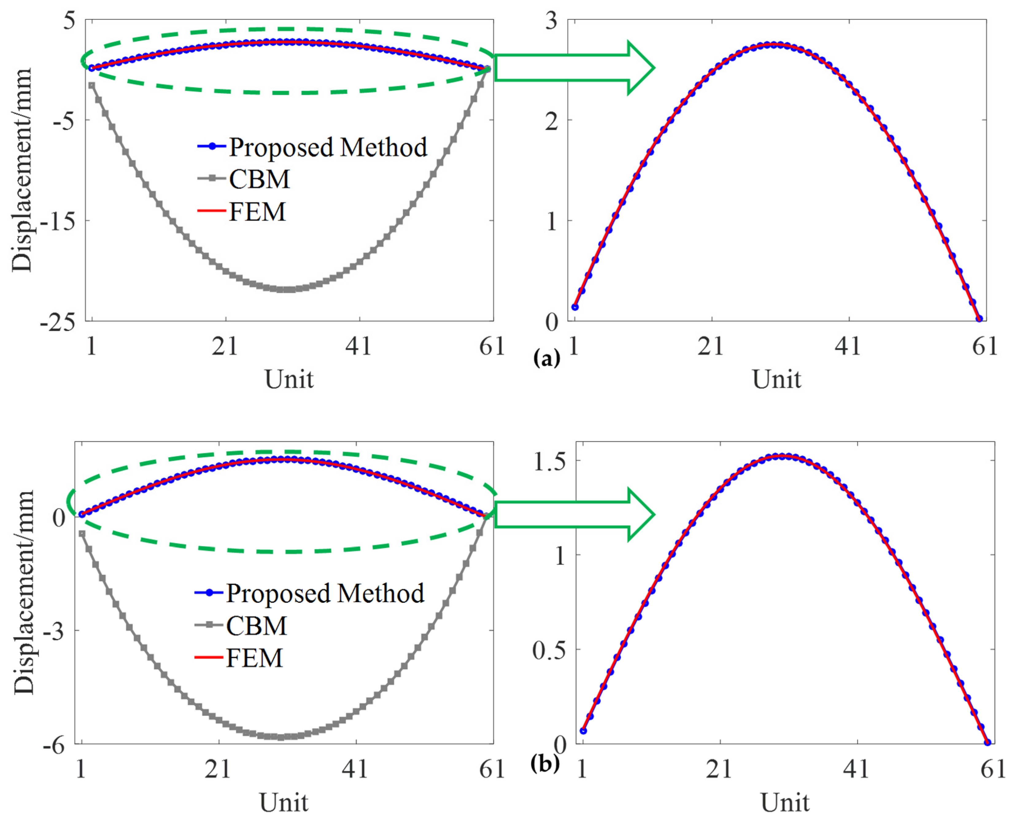 Applsci 13 11496 g008