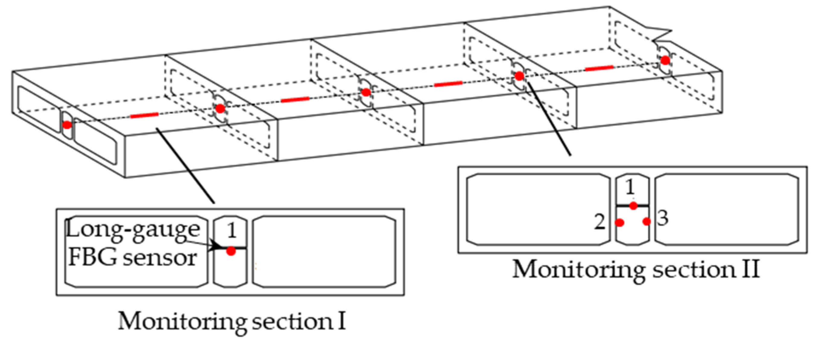 Applsci 13 11496 g012
