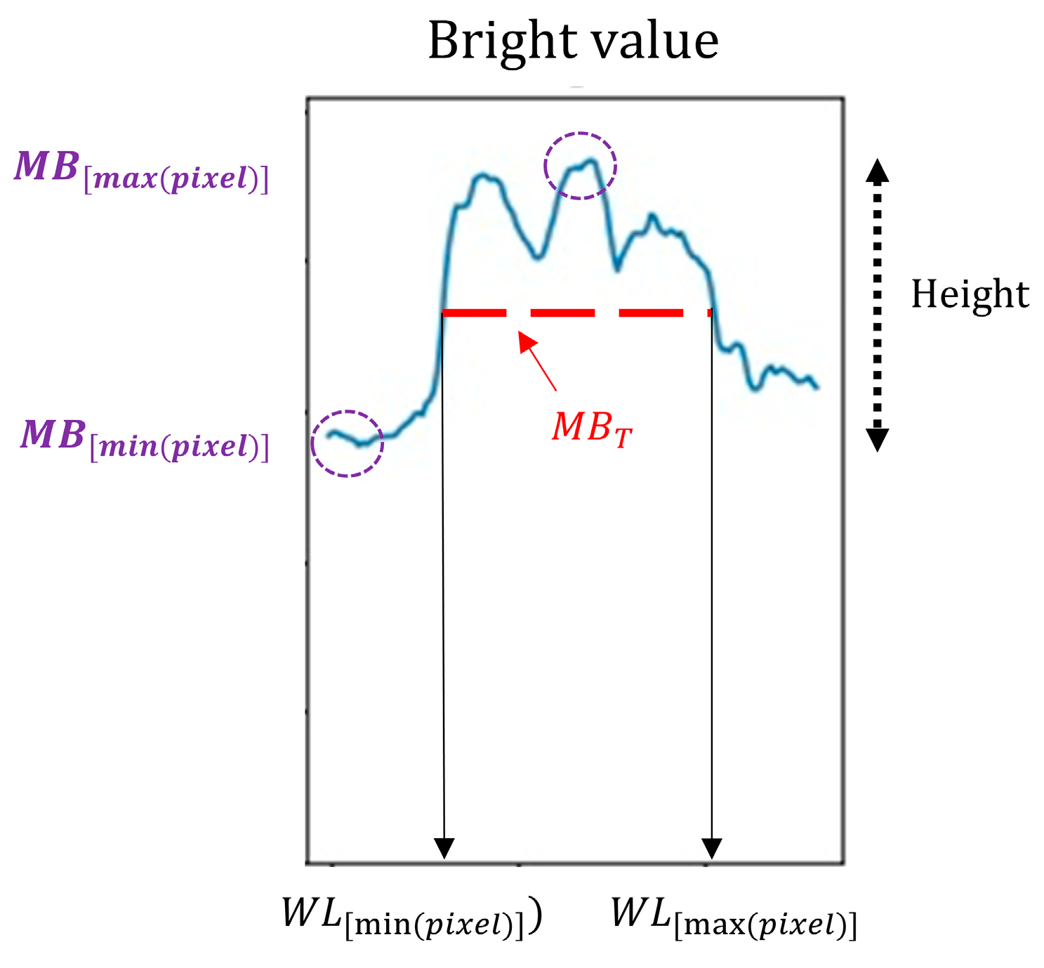 Applsci 13 11497 g004
