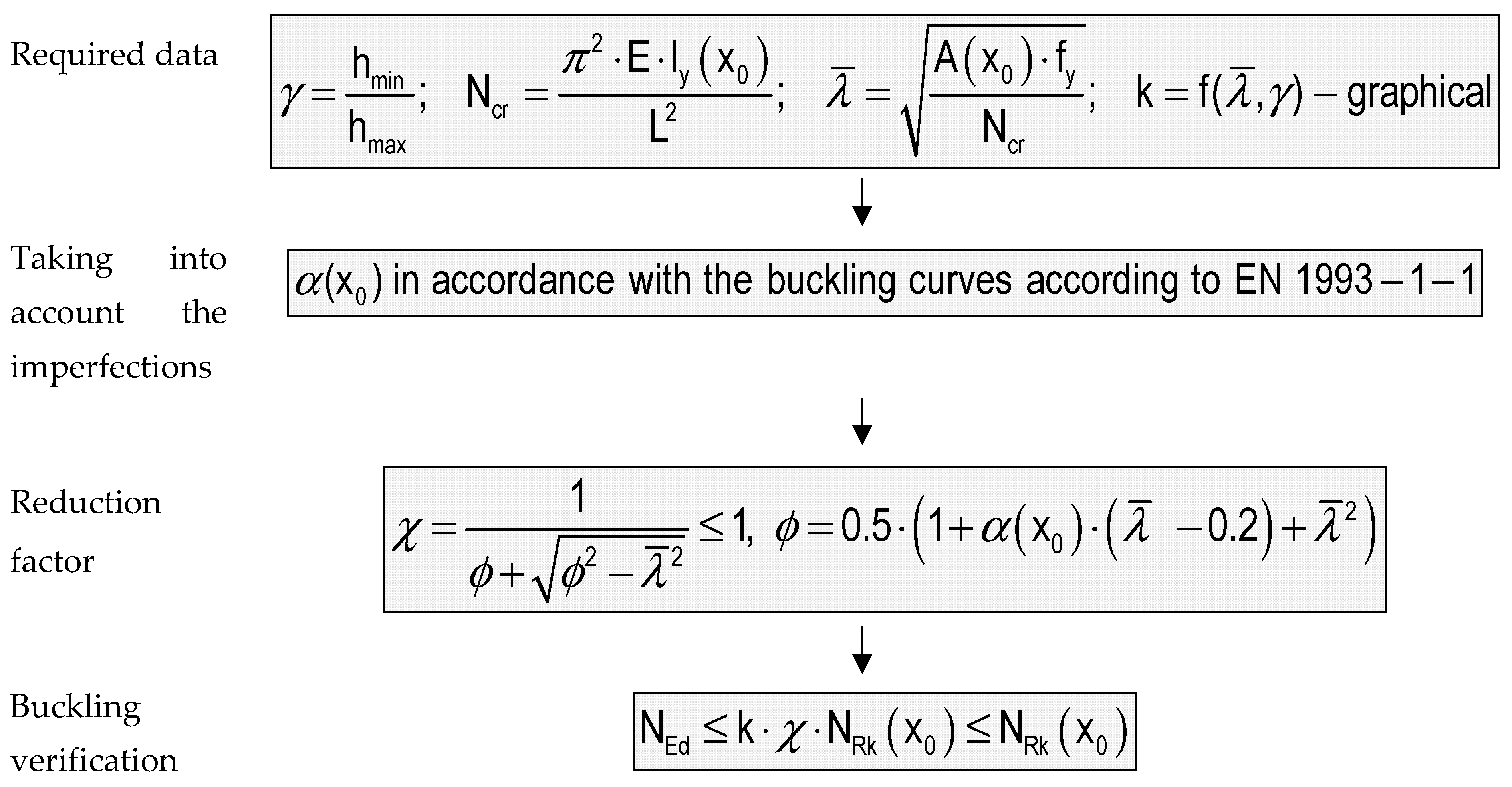 Applsci 13 11498 g003
