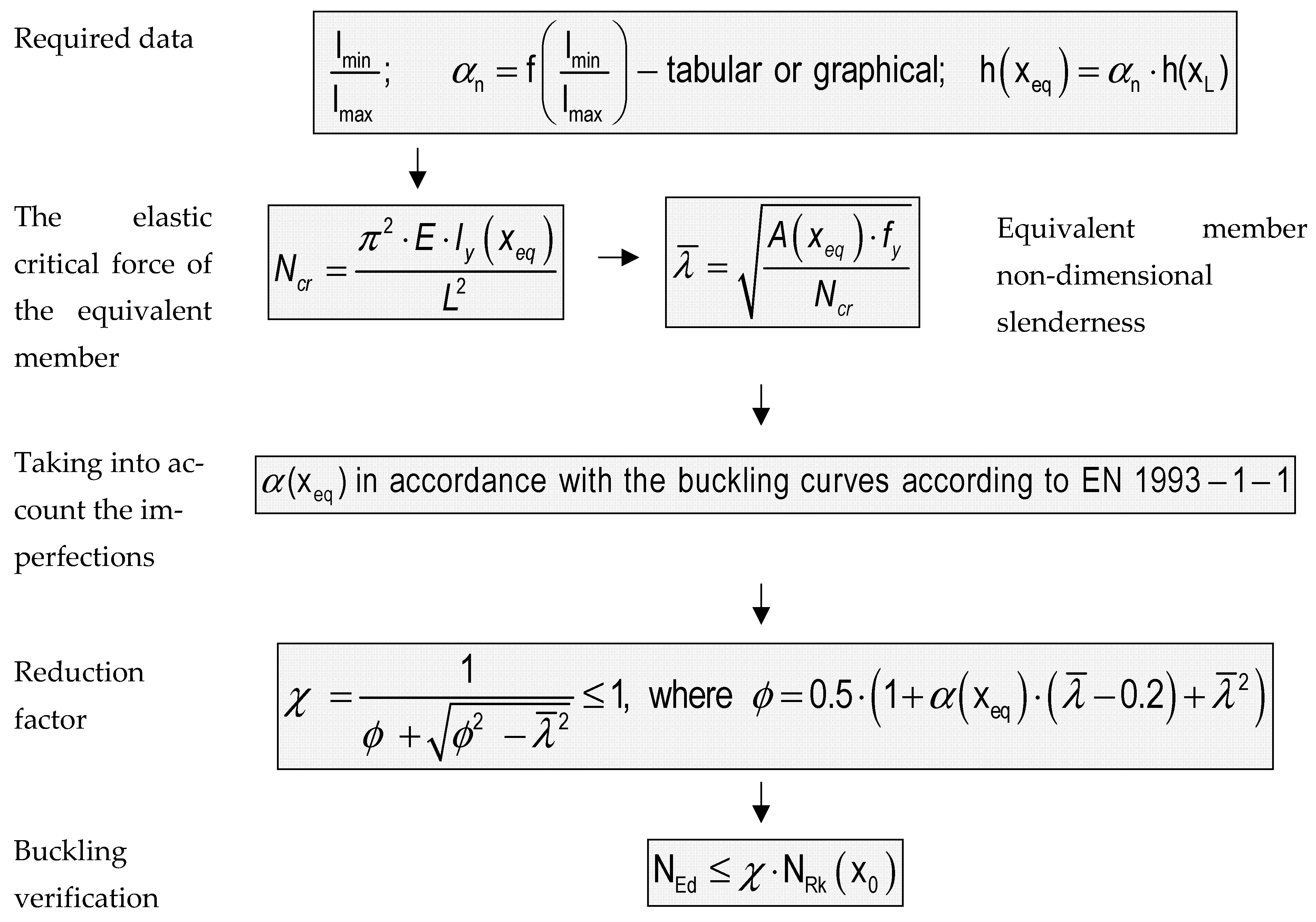Applsci 13 11498 g005