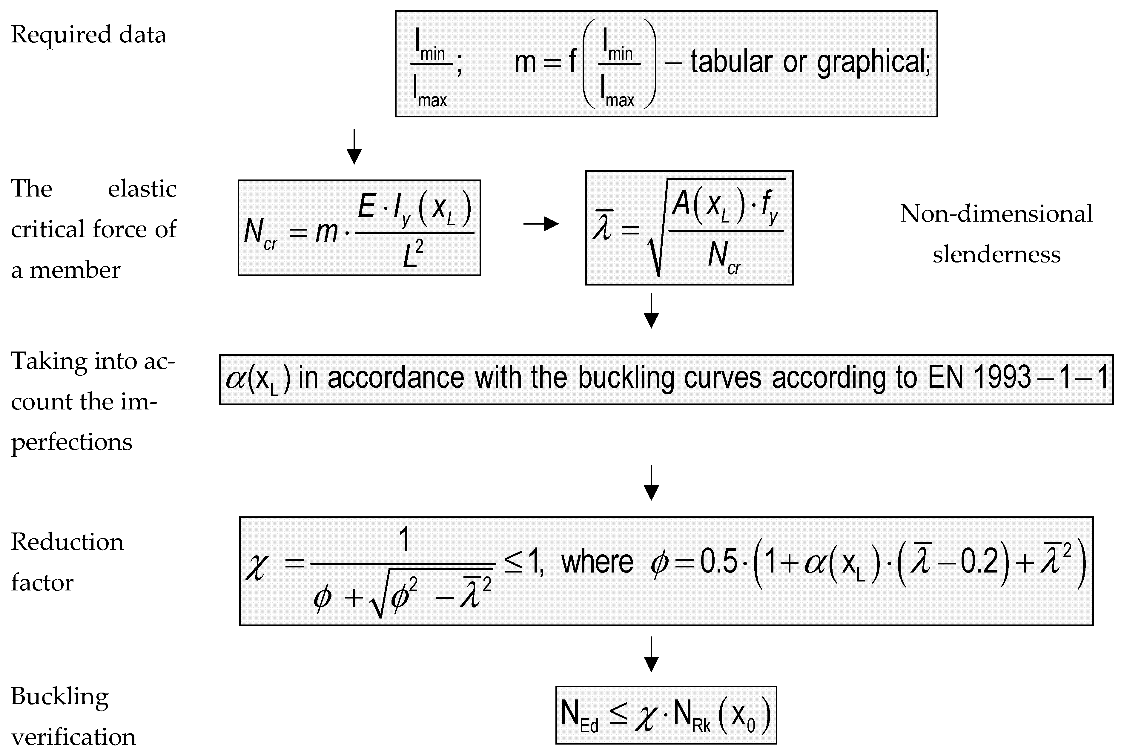 Applsci 13 11498 g006