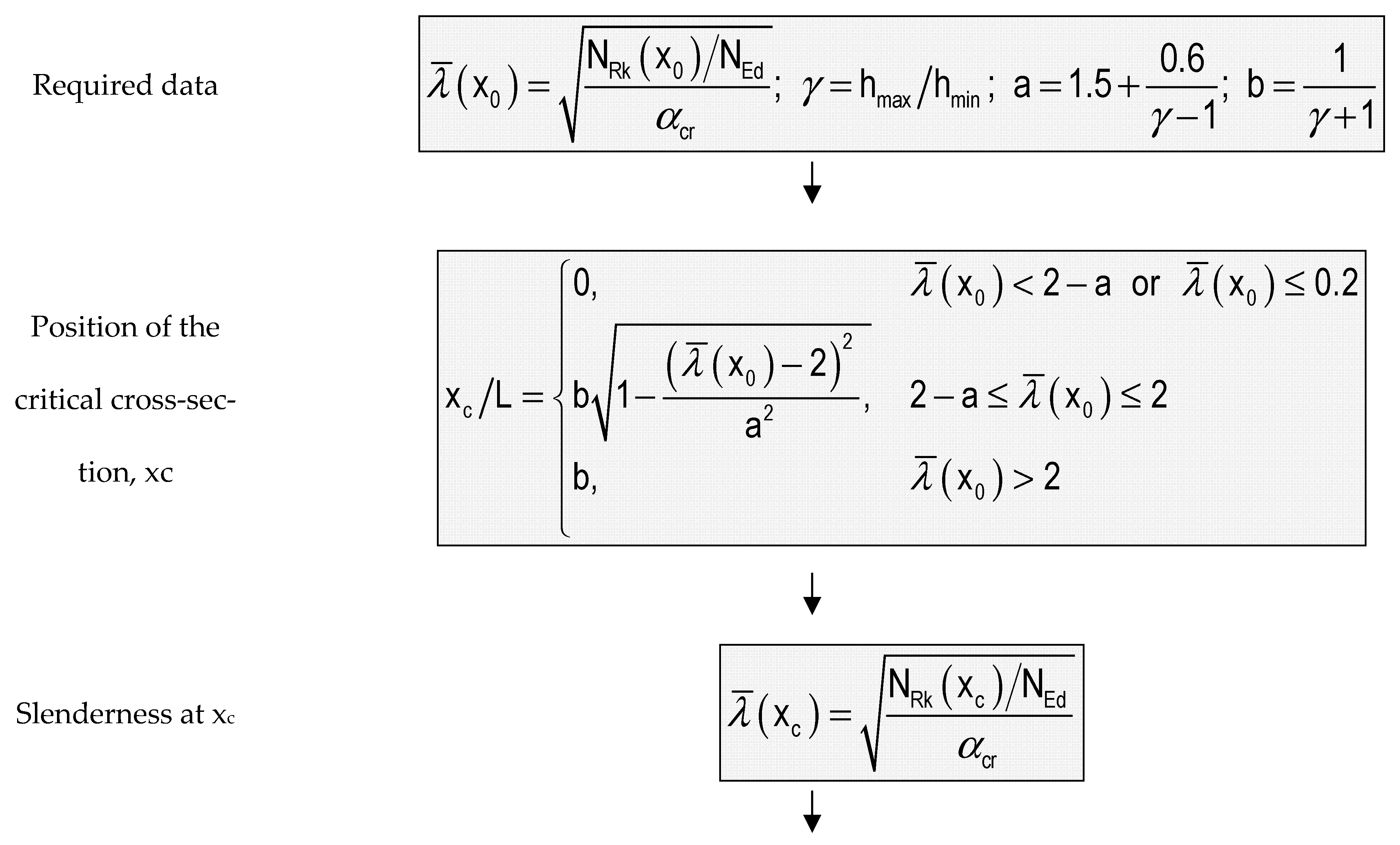 Applsci 13 11498 g008a