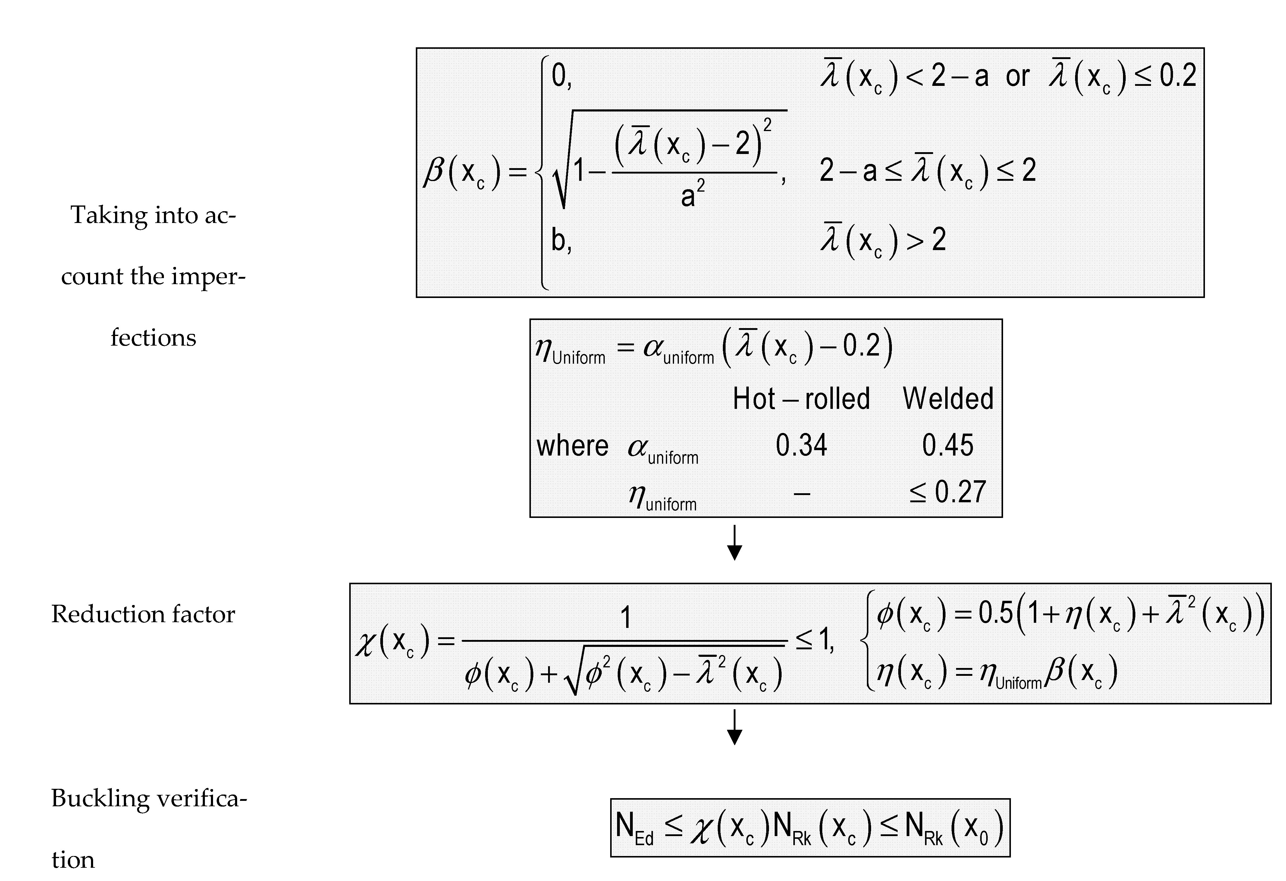 Applsci 13 11498 g008b