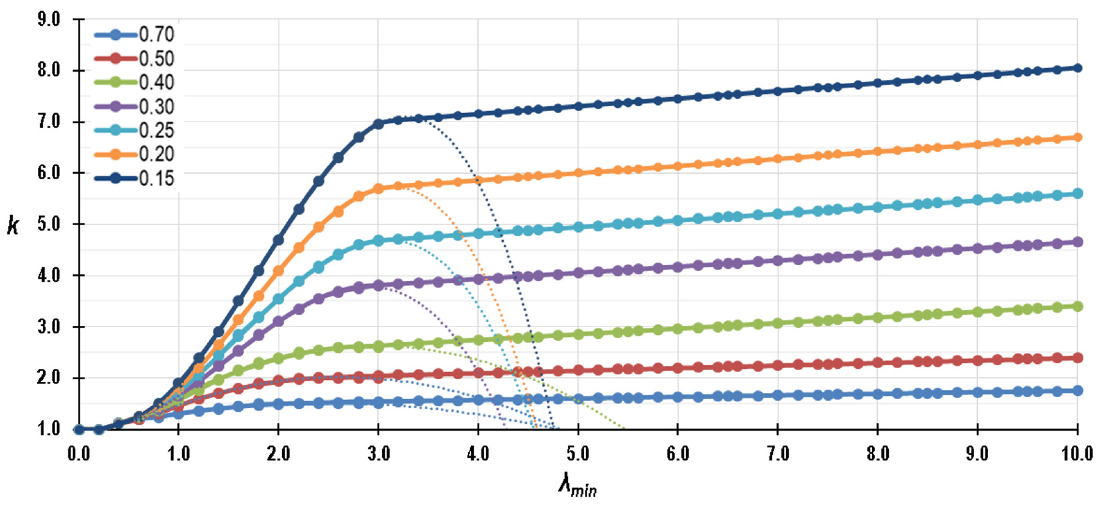 Applsci 13 11498 g010