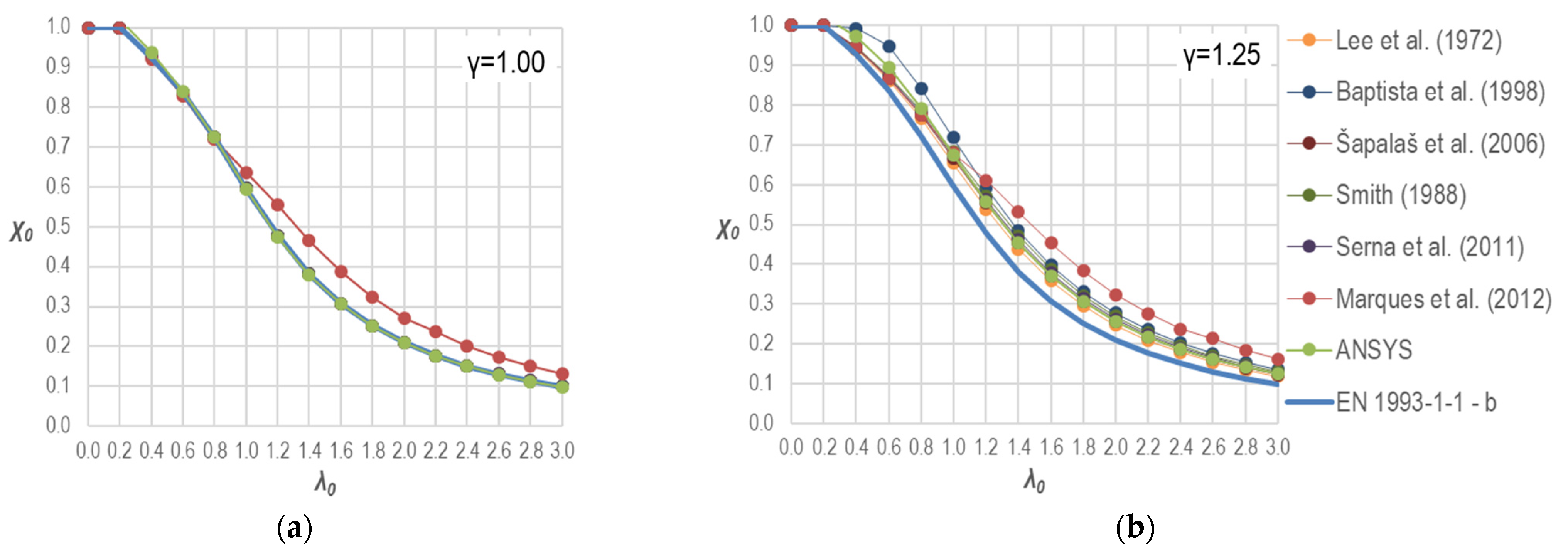 Applsci 13 11498 g011