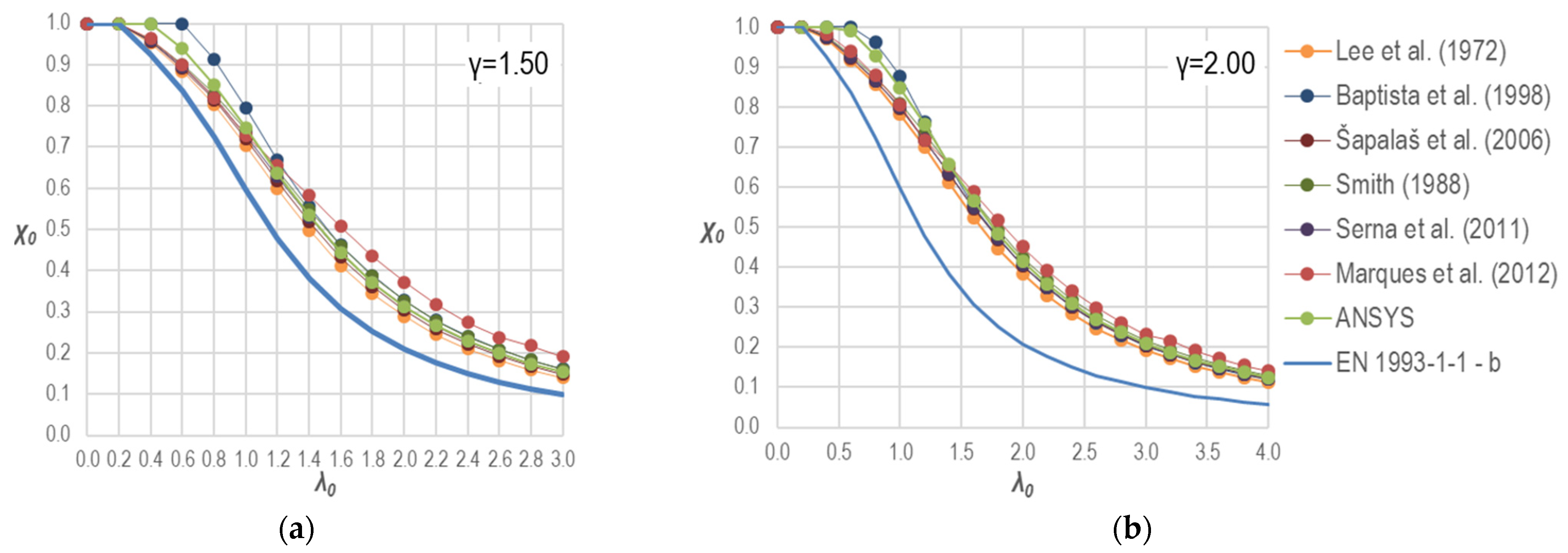 Applsci 13 11498 g012