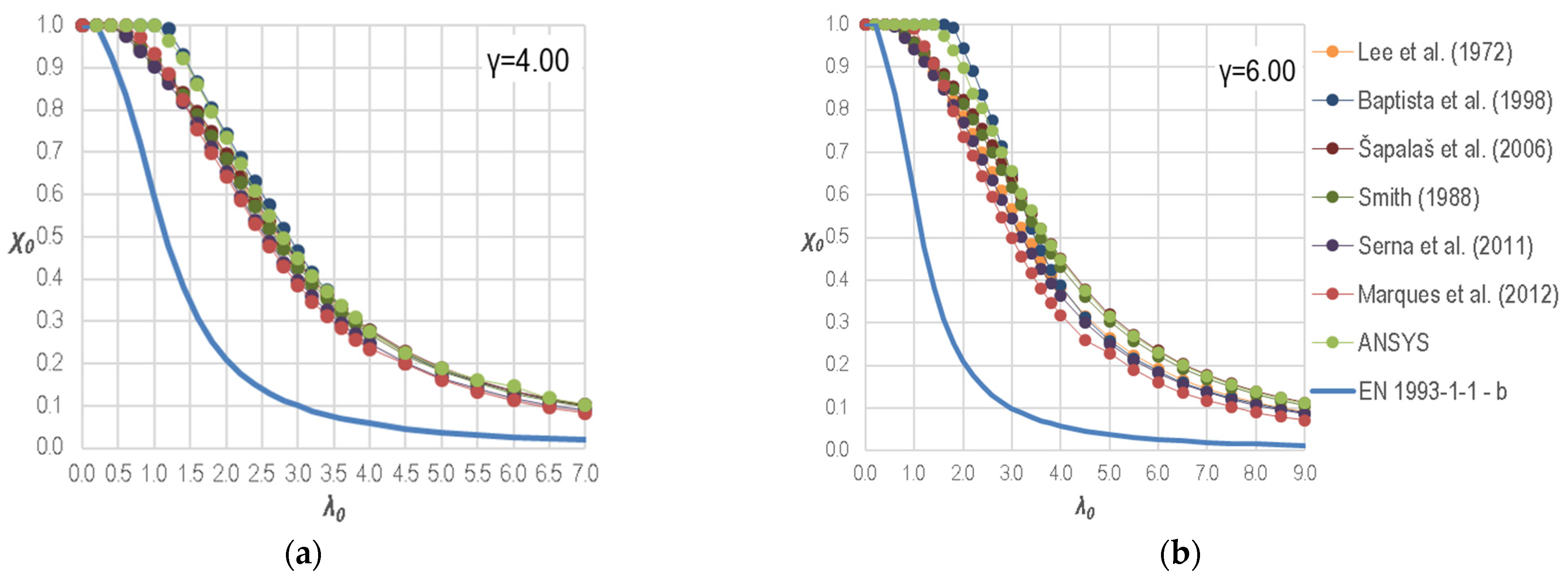 Applsci 13 11498 g013