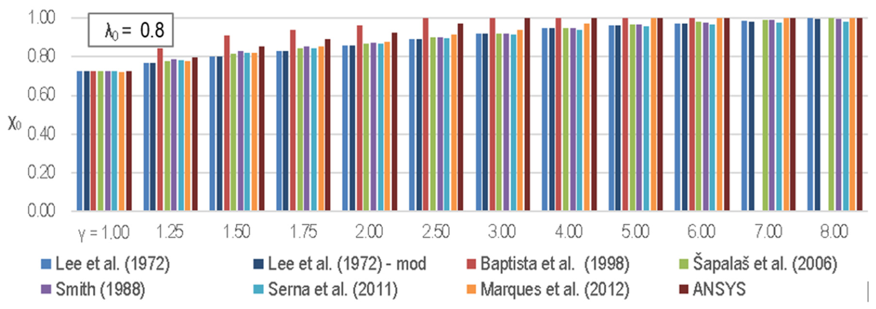 Applsci 13 11498 g014