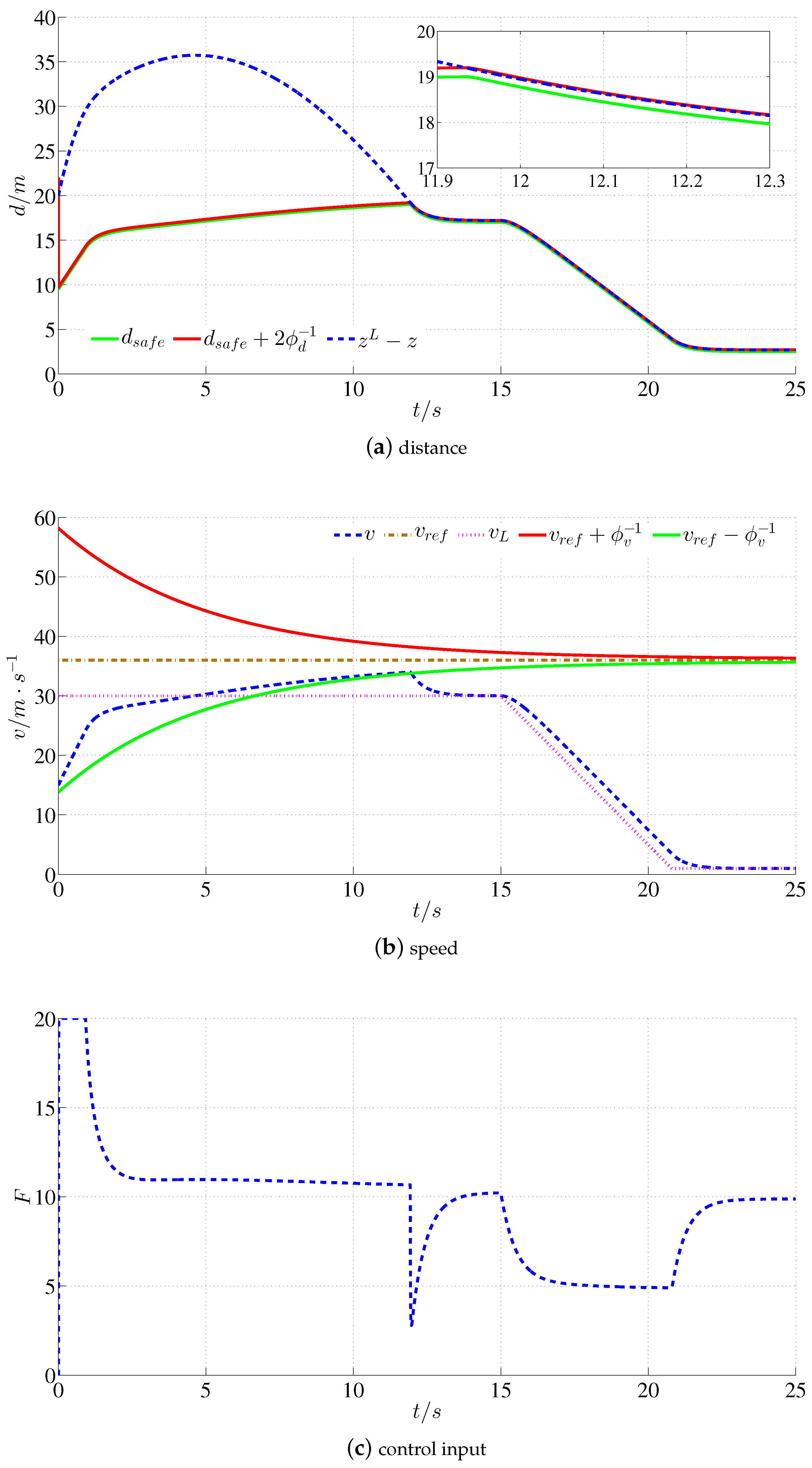 Applsci 13 11499 g004