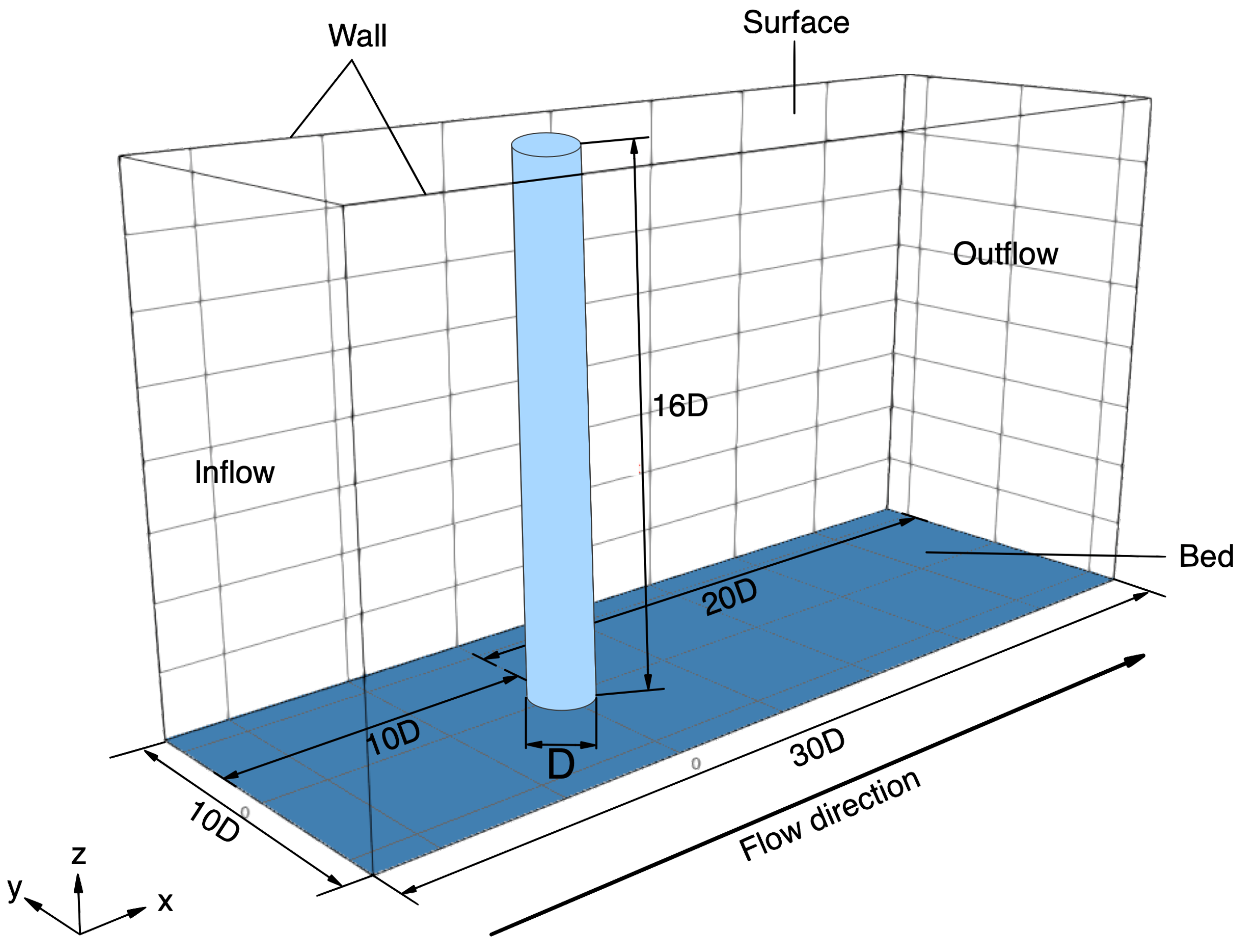 Applsci 13 11501 g001