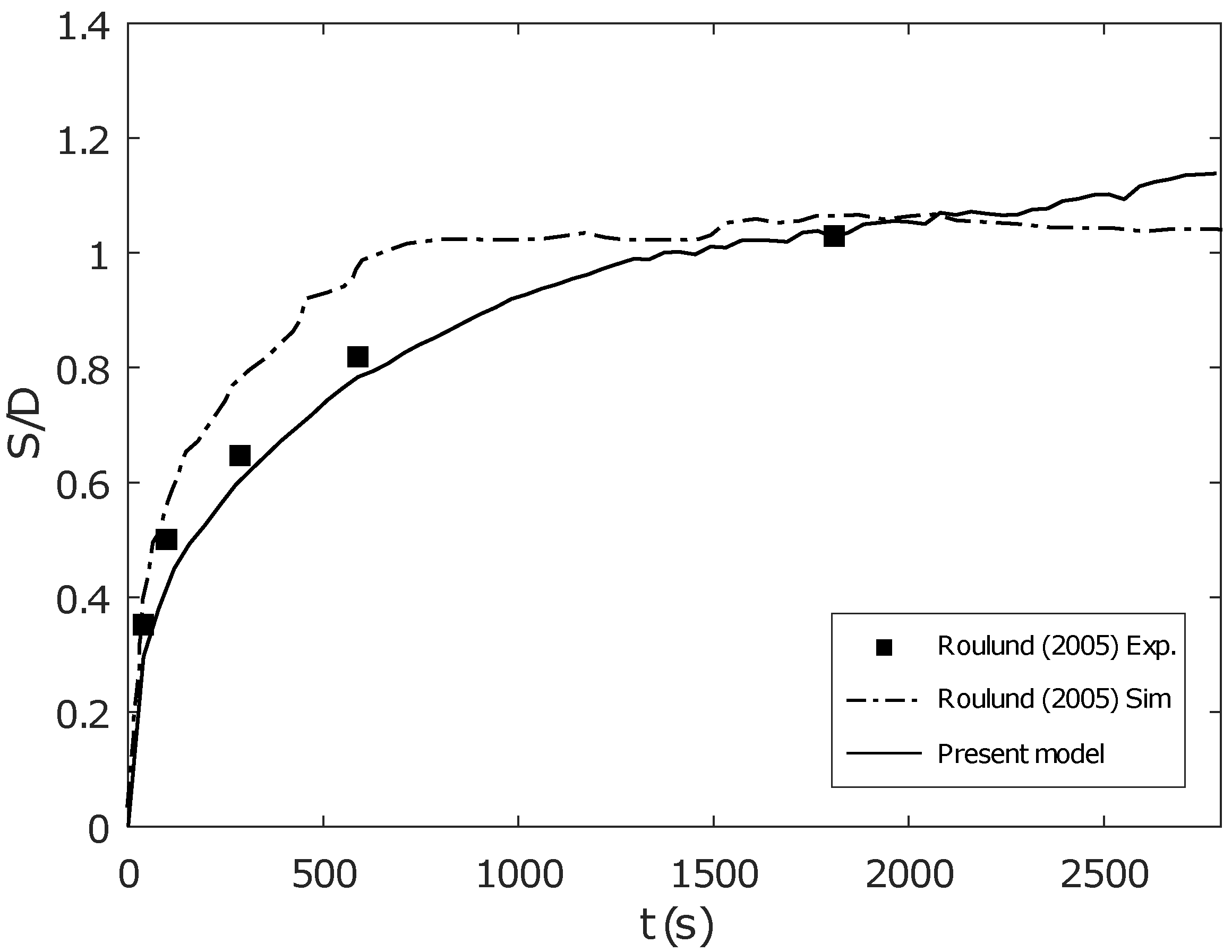 Applsci 13 11501 g003